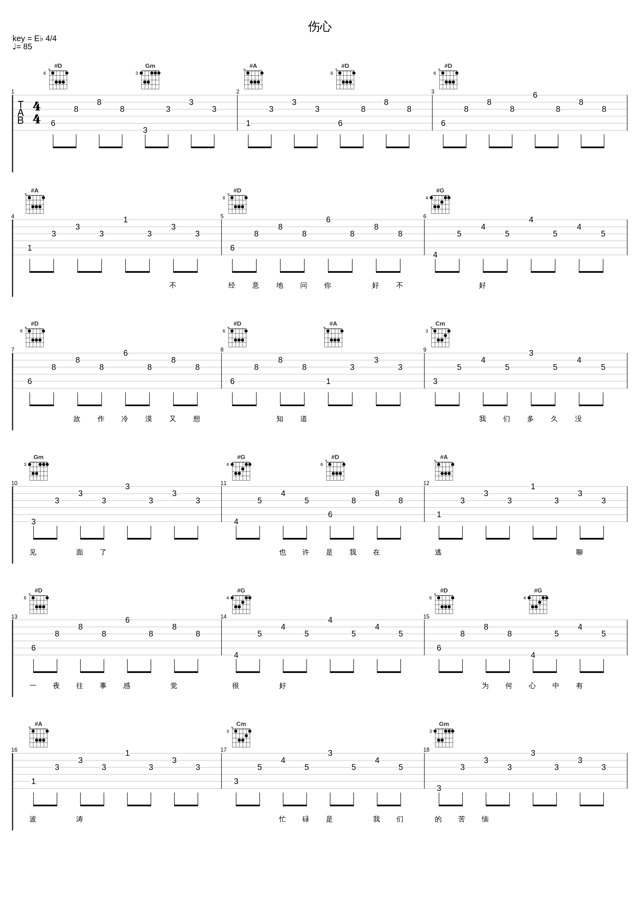 伤心_陈洁仪_1
