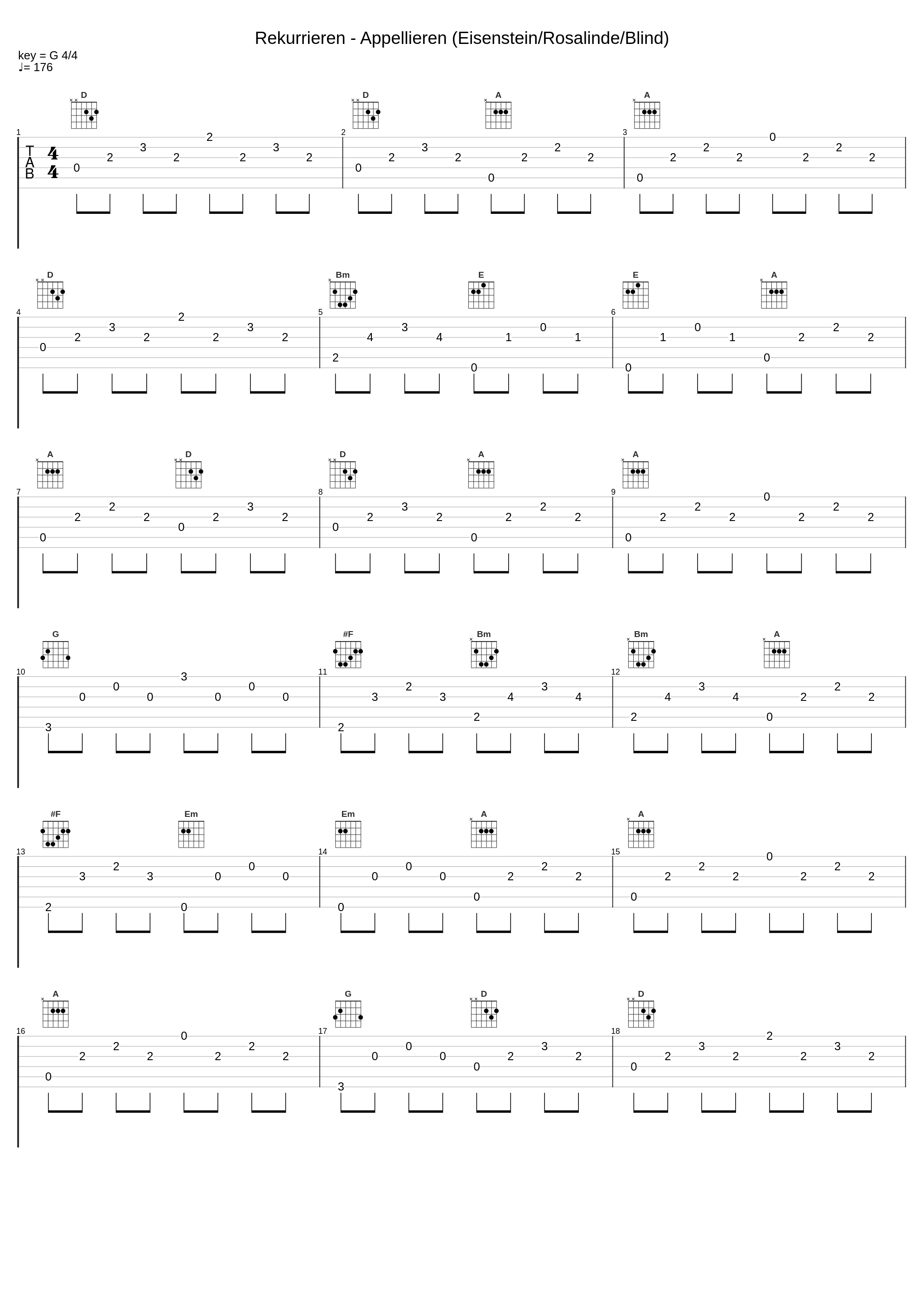 Rekurrieren - Appellieren (Eisenstein/Rosalinde/Blind)_Herbert von Karajan,Nicolai Gedda,Elisabeth Schwarzkopf,Erich Majkut,Philharmonia Orchestra_1