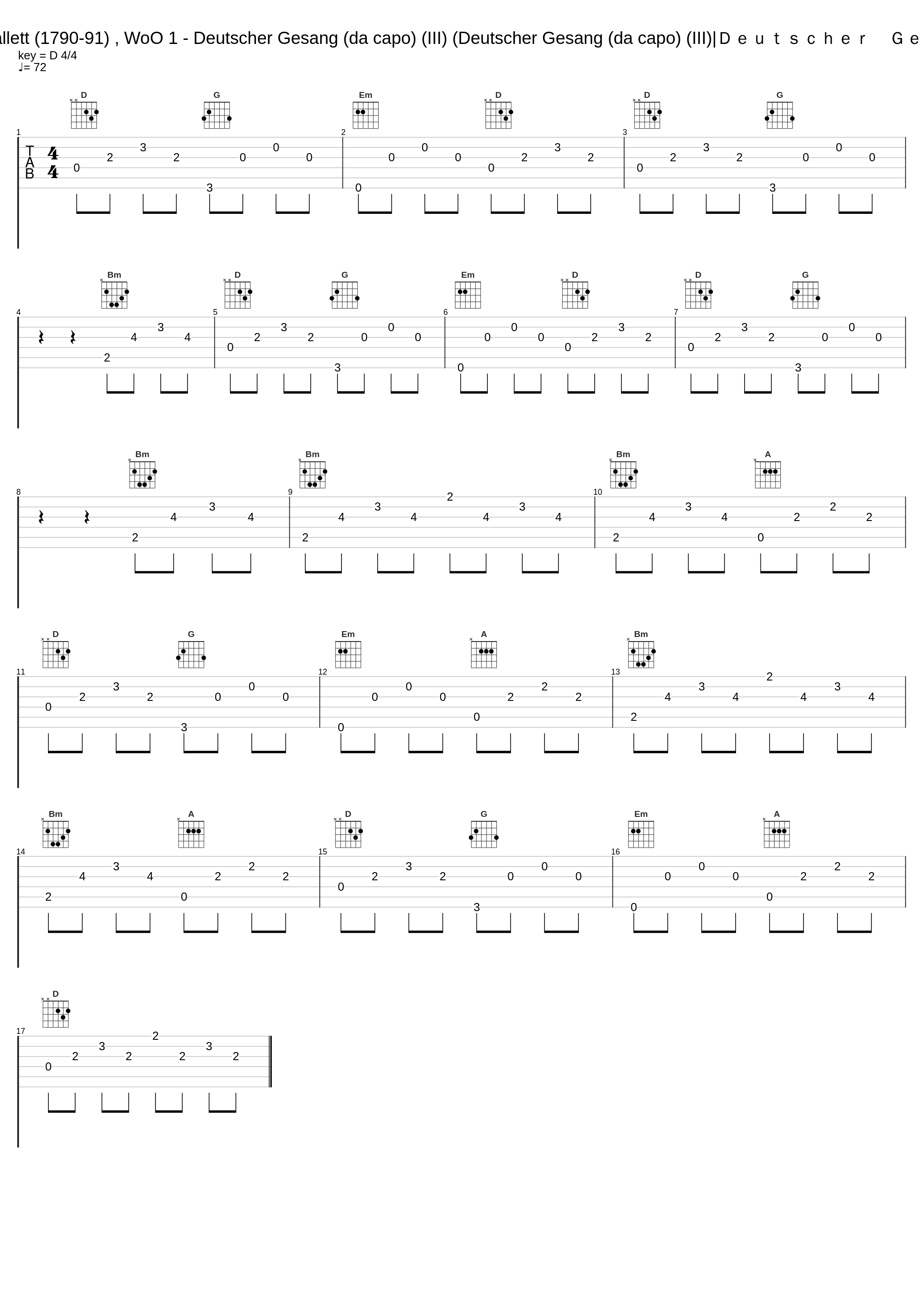 Beethoven: Musik zu einem Ritterballett (1790-91) , WoO 1 - Deutscher Gesang (da capo) (III) (Deutscher Gesang (da capo) (III)|Deutscher Gesang (da capo) (III))_Berliner Philharmoniker,Herbert von Karajan_1