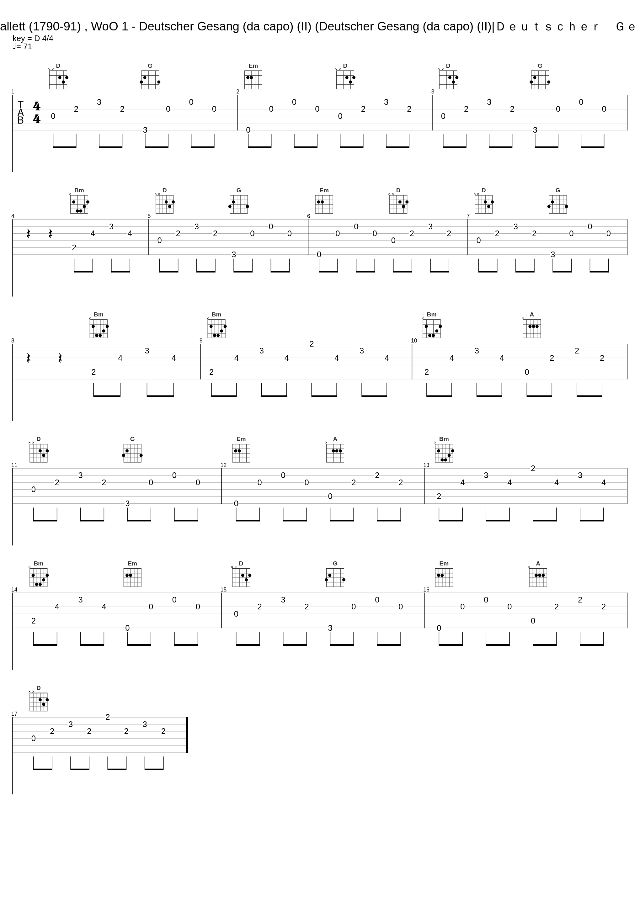 Beethoven: Musik zu einem Ritterballett (1790-91) , WoO 1 - Deutscher Gesang (da capo) (II) (Deutscher Gesang (da capo) (II)|Deutscher Gesang (da capo) (II))_Berliner Philharmoniker,Herbert von Karajan_1