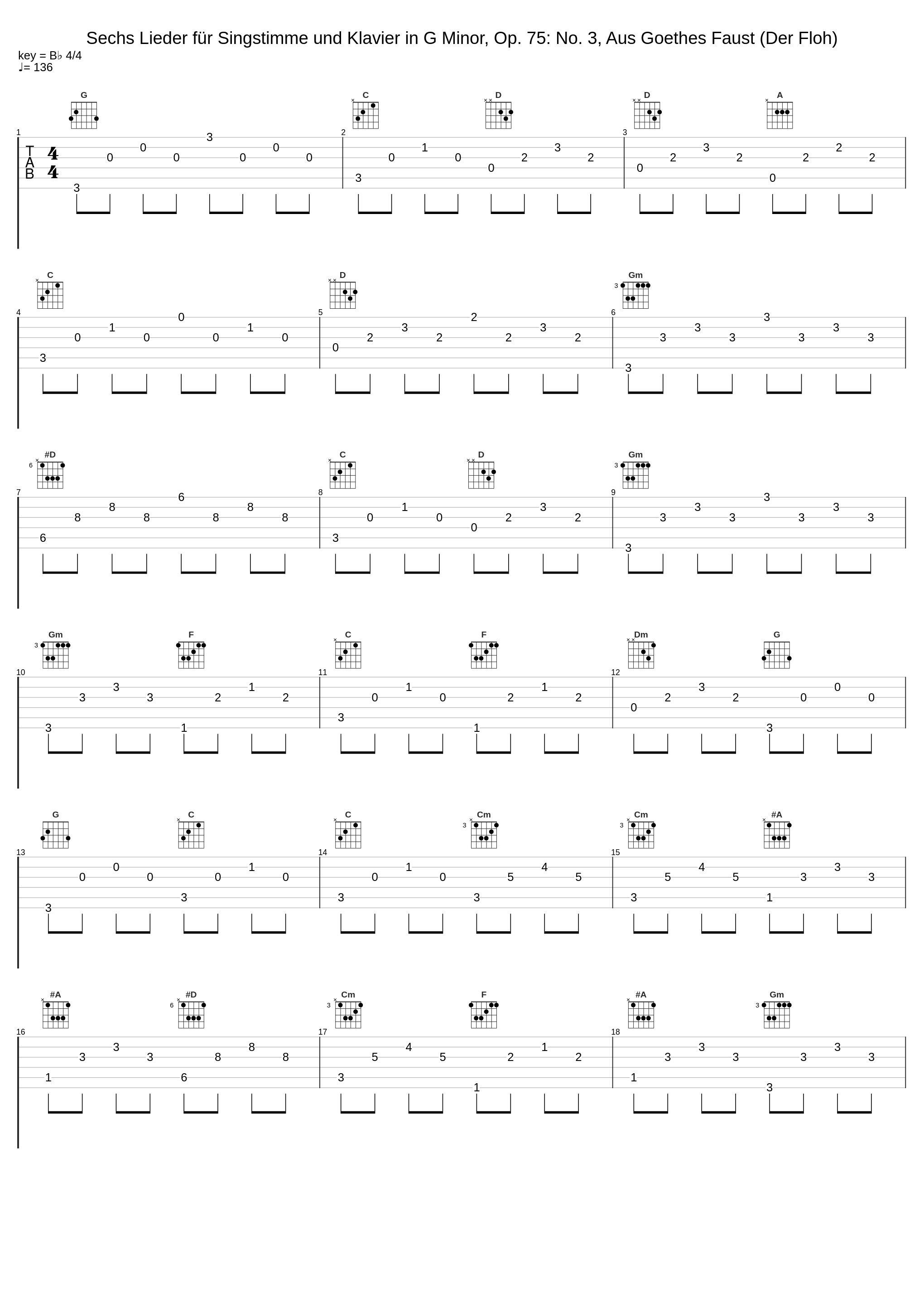 Sechs Lieder für Singstimme und Klavier in G Minor, Op. 75: No. 3, Aus Goethes Faust (Der Floh)_Constantin Graf von Walderdorff,Kristin Okerlund,Heidi Brunner_1