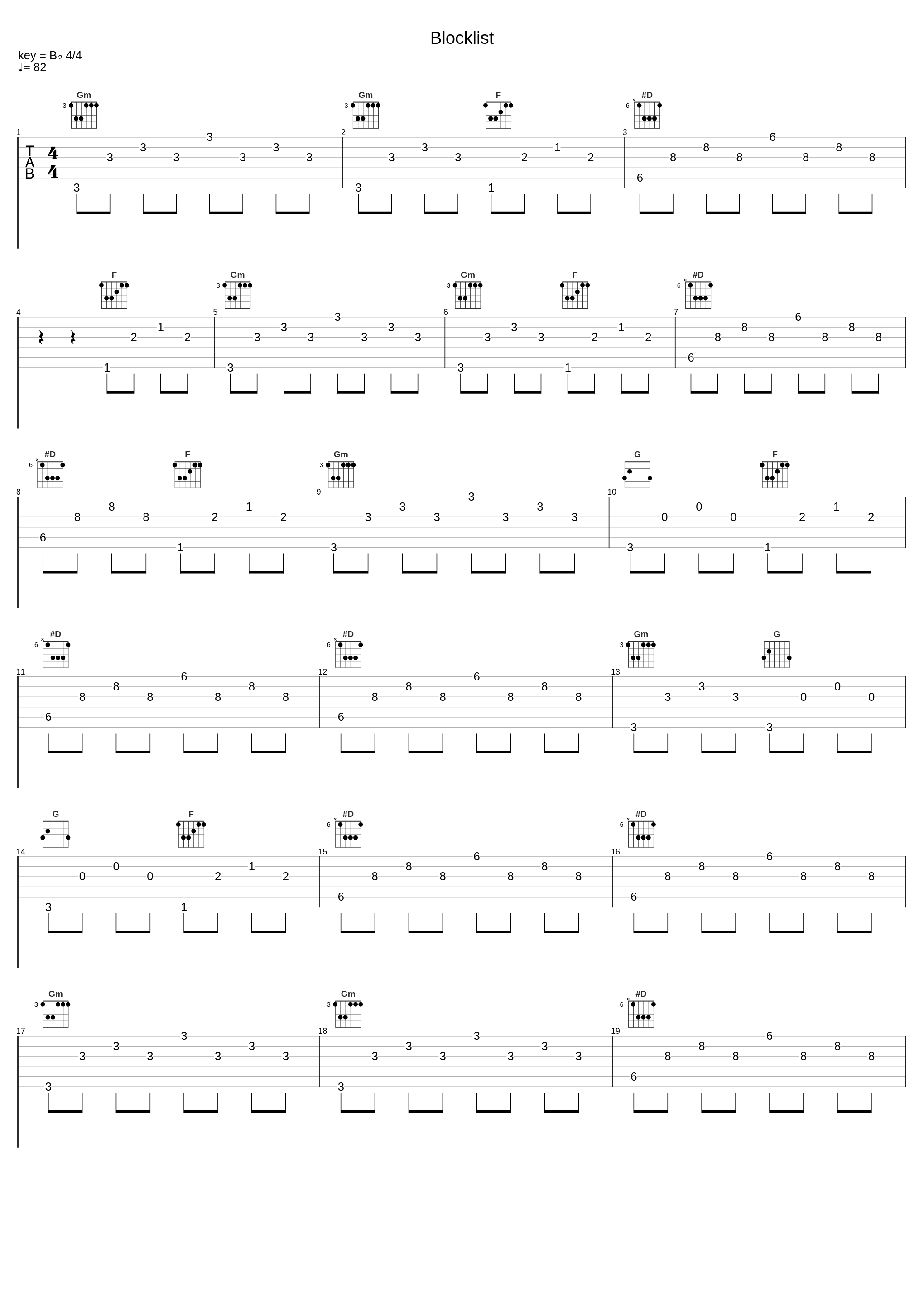 Blocklist_Bishop_1