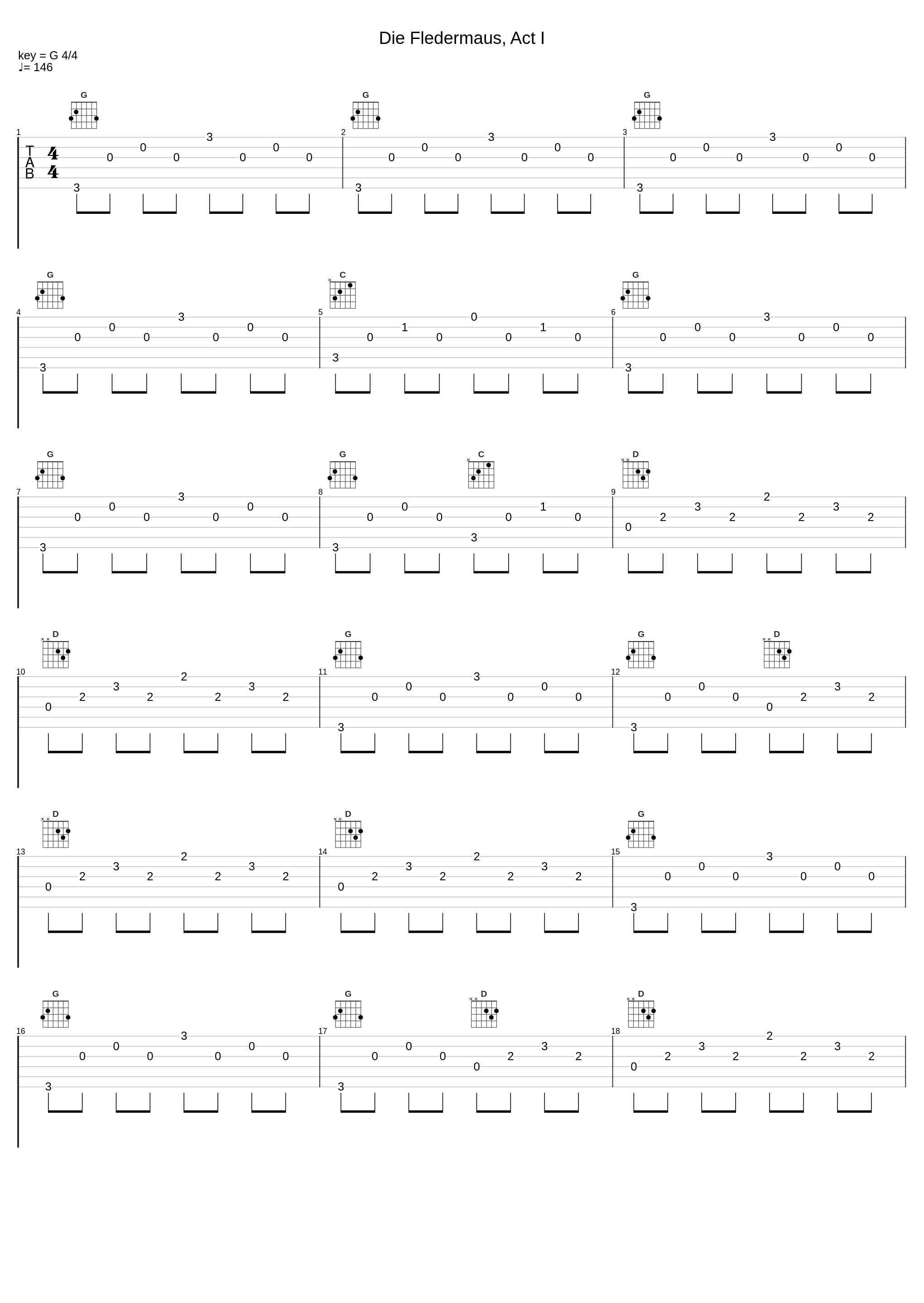 Die Fledermaus, Act I_Hilde Gueden,Vienna Philharmonic,Walter Berry,Peter Klein,Regina Resnik,Erich Kunz,Erika Köth,Eberhard Wächter,Waldemar Kmentt,Herbert von Karajan_1