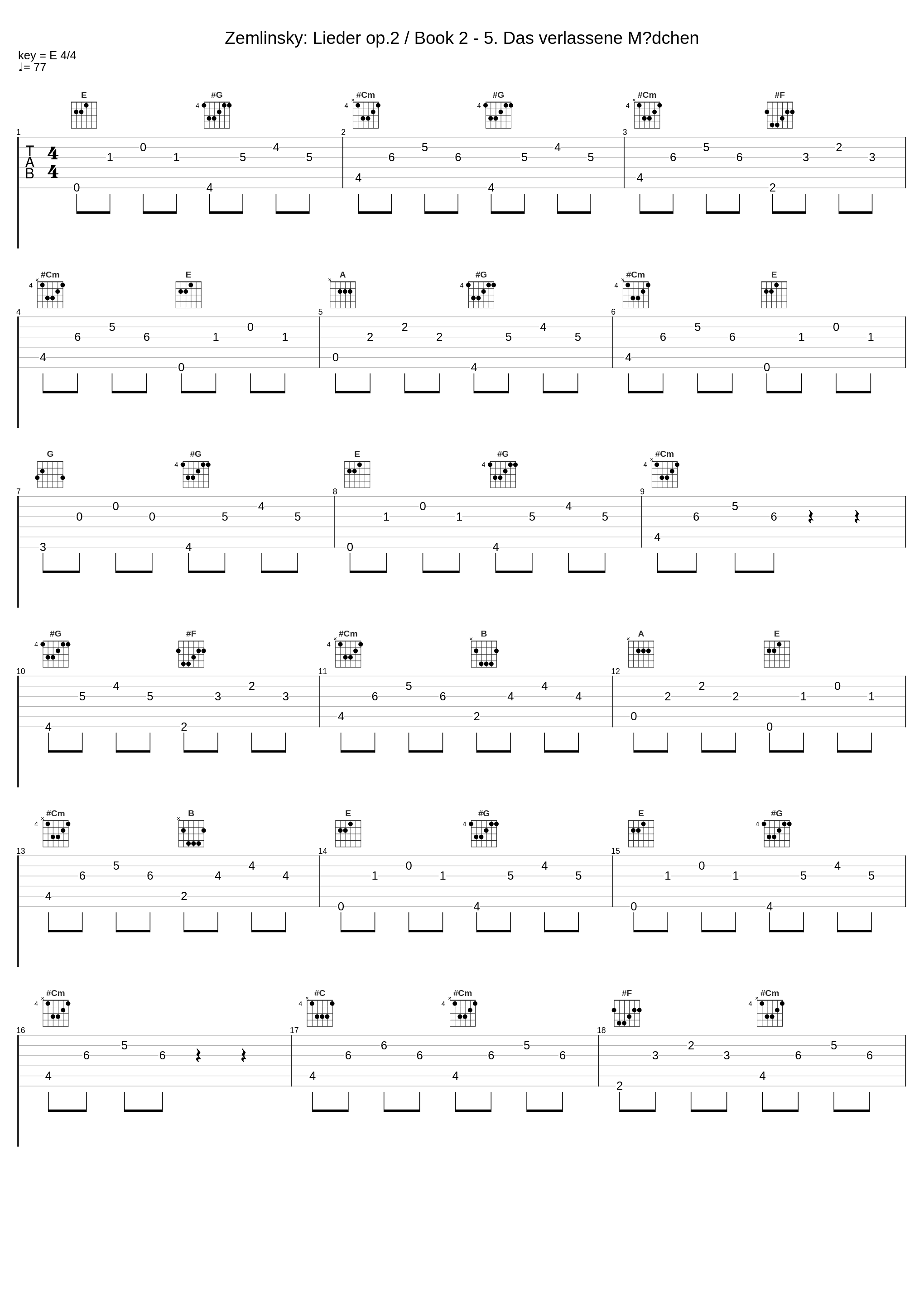 Zemlinsky: Lieder op.2 / Book 2 - 5. Das verlassene Mädchen_Anne Sofie von Otter,Cord Garben_1