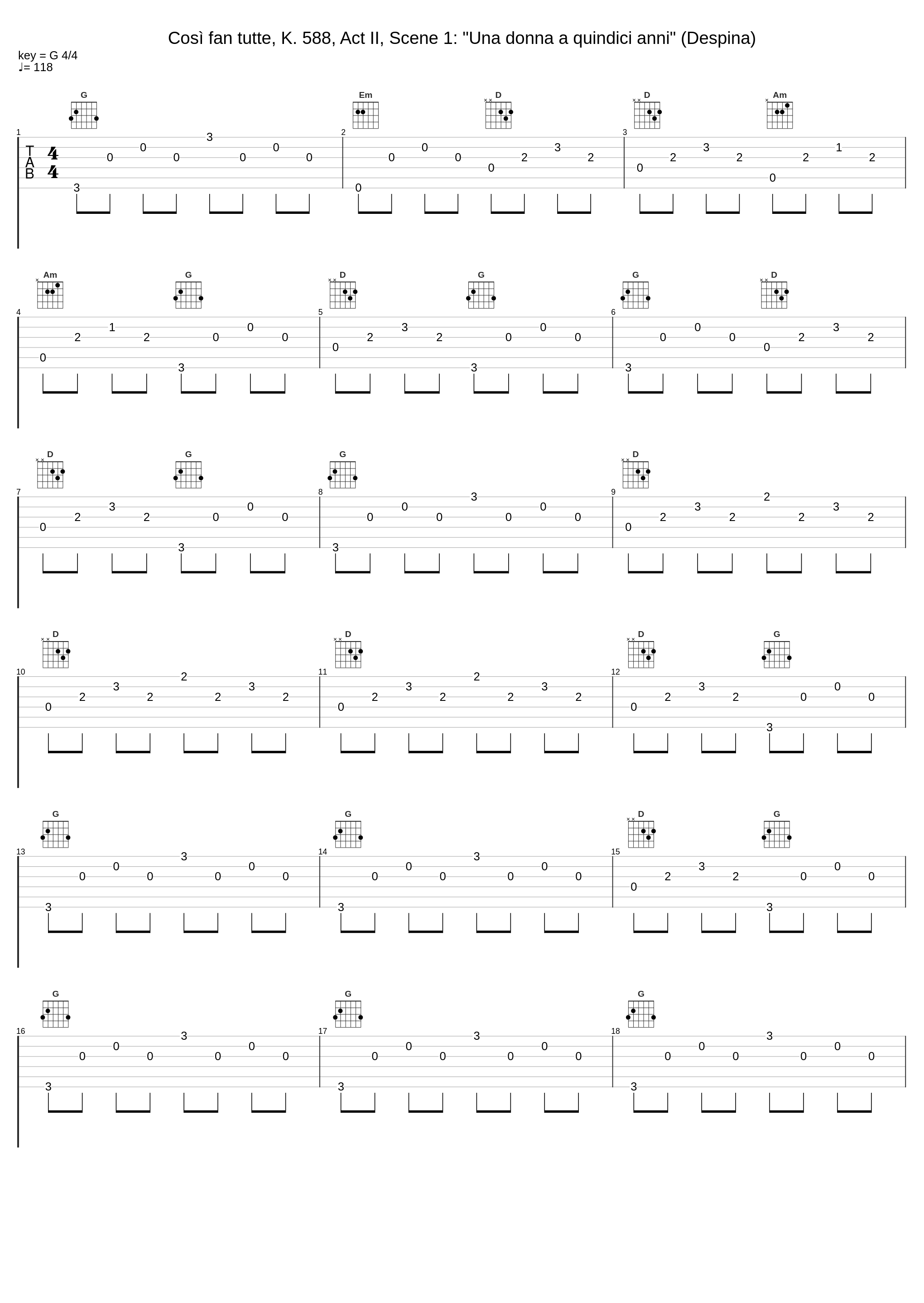 Così fan tutte, K. 588, Act II, Scene 1: "Una donna a quindici anni" (Despina)_Lisa Otto,Herbert von Karajan,Philharmonia Orchestra_1