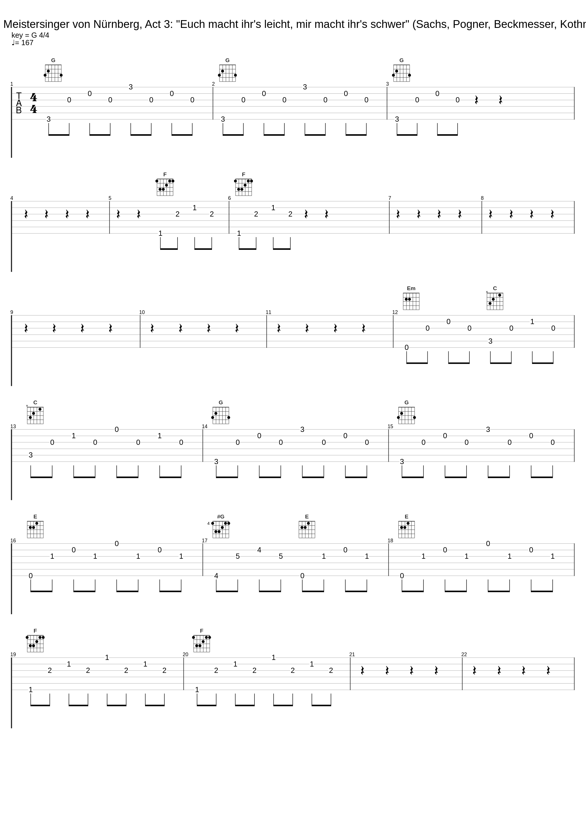 Die Meistersinger von Nürnberg, Act 3: "Euch macht ihr's leicht, mir macht ihr's schwer" (Sachs, Pogner, Beckmesser, Kothner)_Daniel Barenboim,Andreas Schmidt,Bayreuth Festival Orchestra,Hans-Joachim Ketelsen,Matthias Hölle,Robert Holl_1