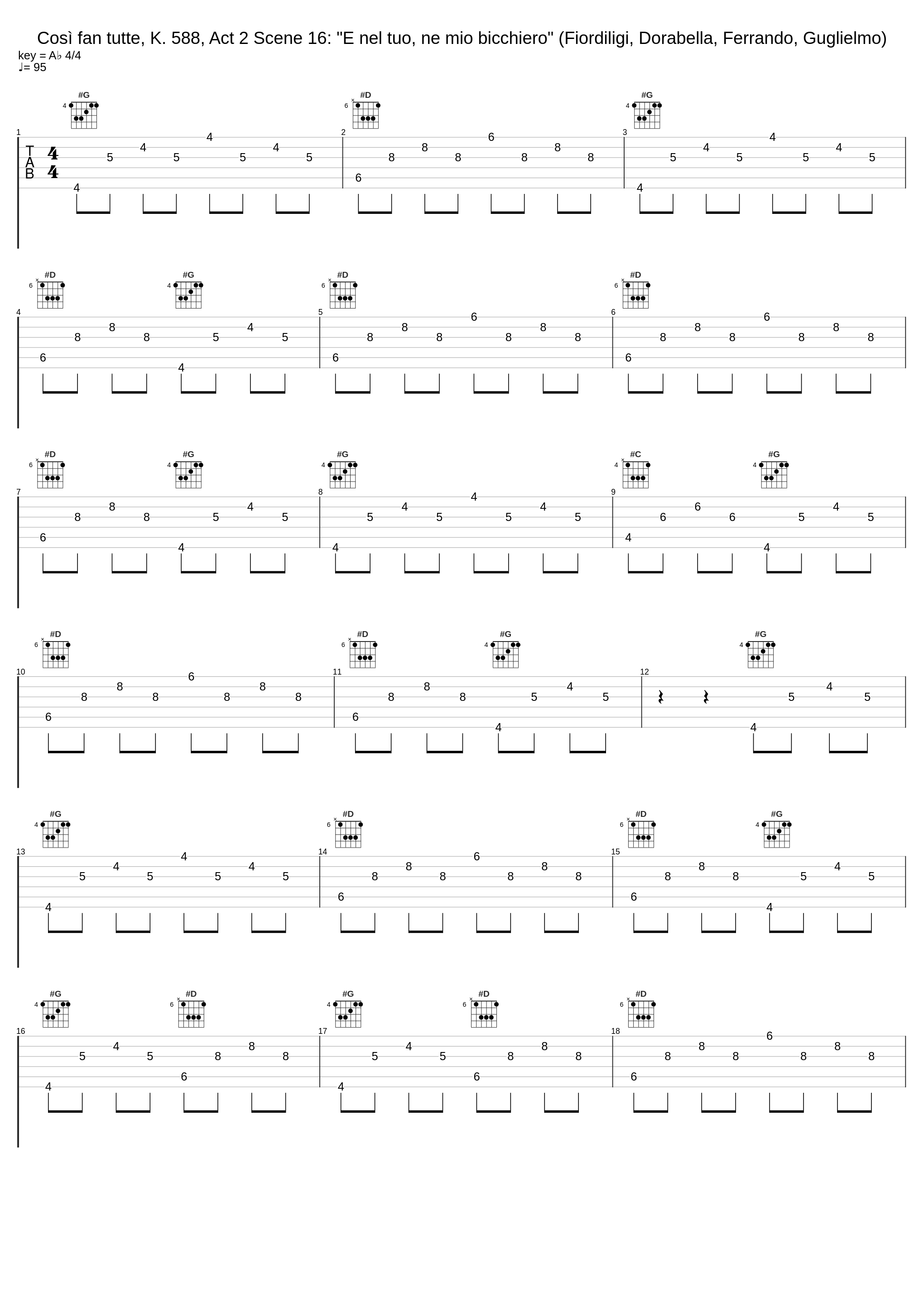 Così fan tutte, K. 588, Act 2 Scene 16: "E nel tuo, ne mio bicchiero" (Fiordiligi, Dorabella, Ferrando, Guglielmo)_Elisabeth Schwarzkopf,Nan Merriman,Léopold Simoneau,Rolando Panerai,Philharmonia Orchestra,Herbert von Karajan_1