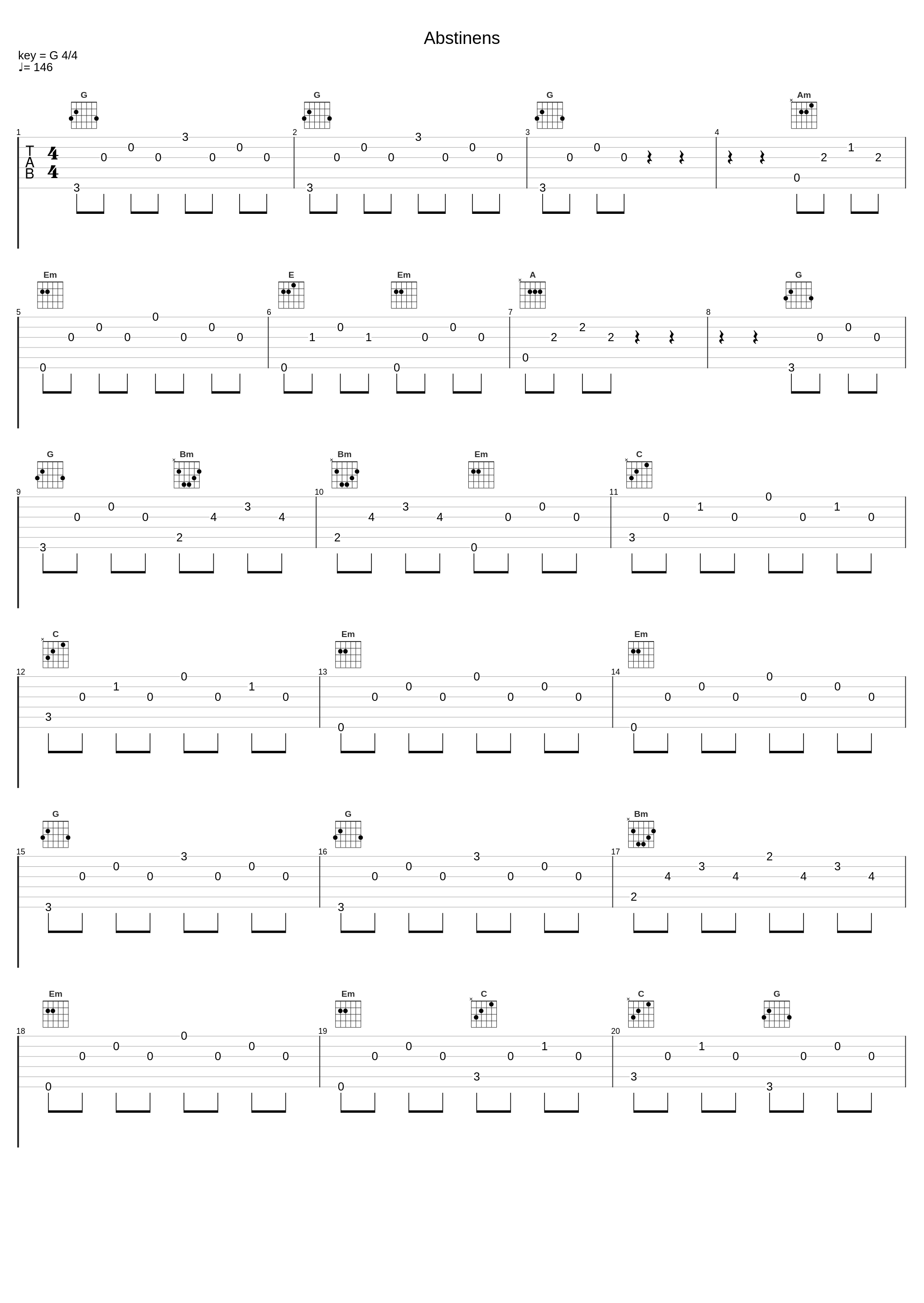 Abstinens_Makthaverskan,Hugo Randulv,Irma Krook,Andreas Wettmark,Maja Milner_1