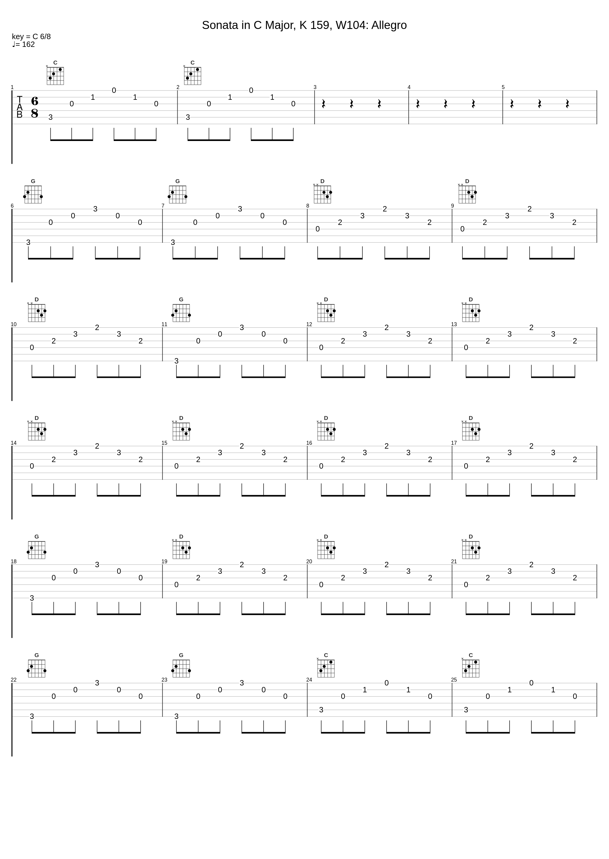 Sonata in C Major, K 159, W104: Allegro_Wilhelm Ohmen_1