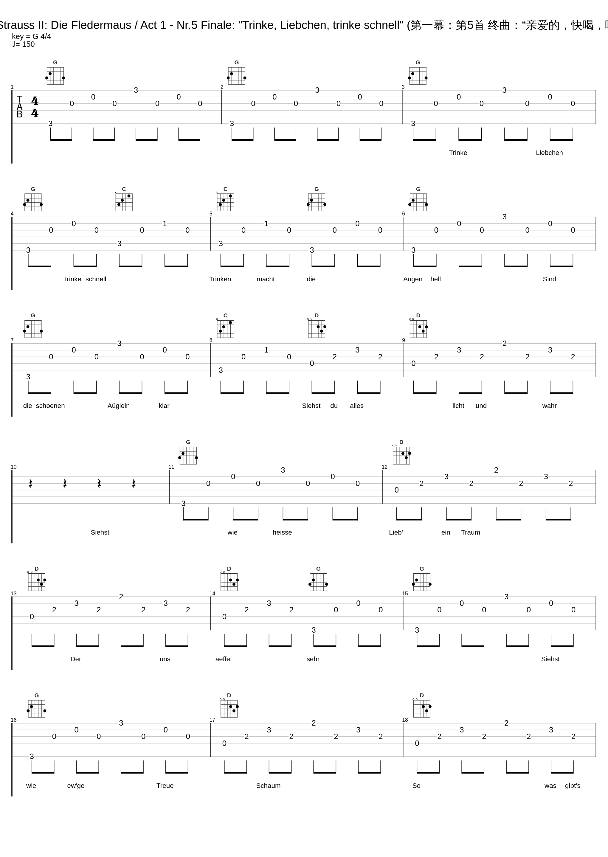 J. Strauss II: Die Fledermaus / Act 1 - Nr.5 Finale: "Trinke, Liebchen, trinke schnell" (第一幕：第5首 终曲：“亲爱的，快喝，喝”)_Giuseppe Zampieri,Hilde Güden,Wiener Philharmoniker,Herbert von Karajan_1