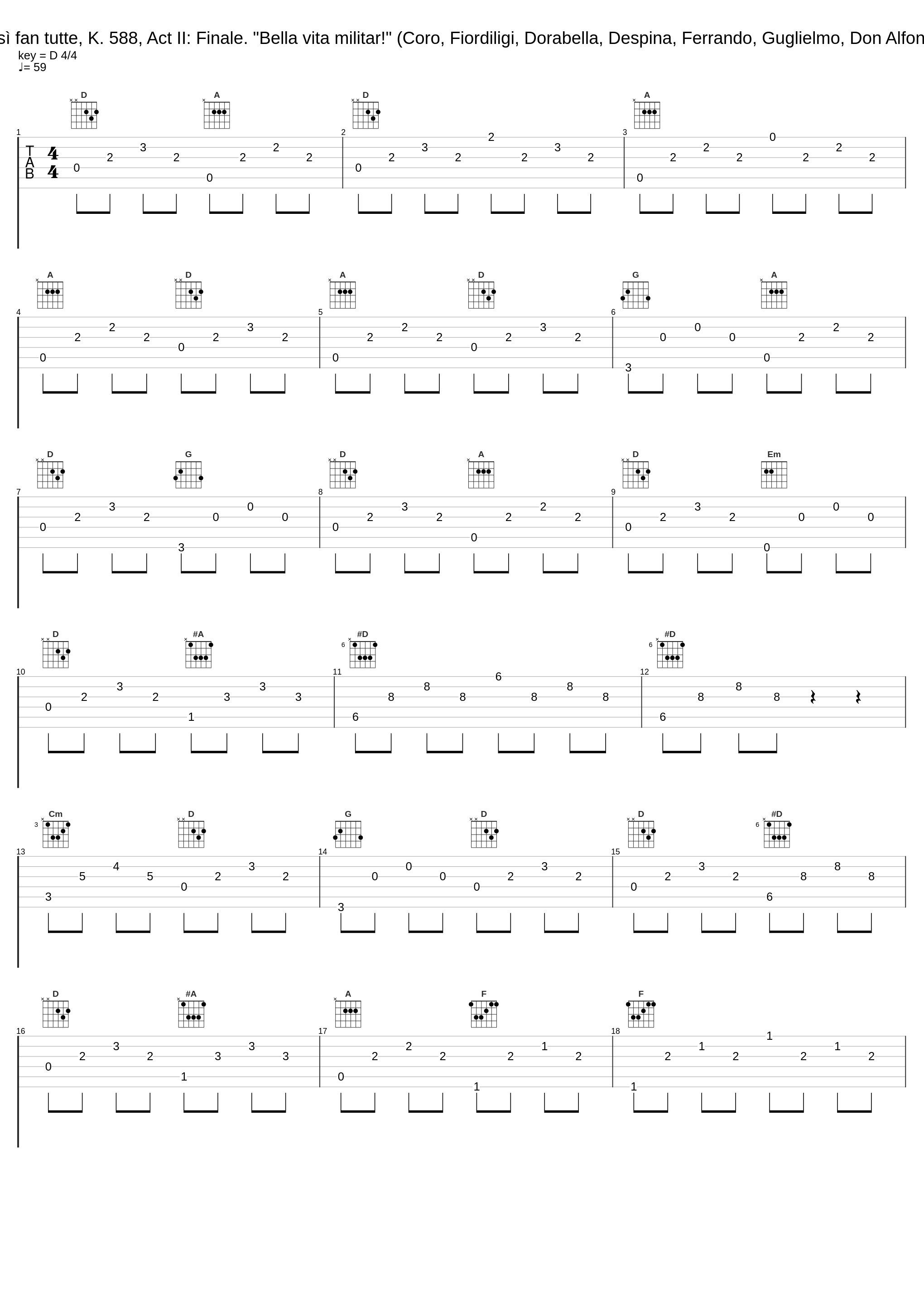 Così fan tutte, K. 588, Act II: Finale. "Bella vita militar!" (Coro, Fiordiligi, Dorabella, Despina, Ferrando, Guglielmo, Don Alfonso)_Philharmonia Orchestra,Herbert von Karajan,Philharmonia Chorus,Elisabeth Schwarzkopf_1