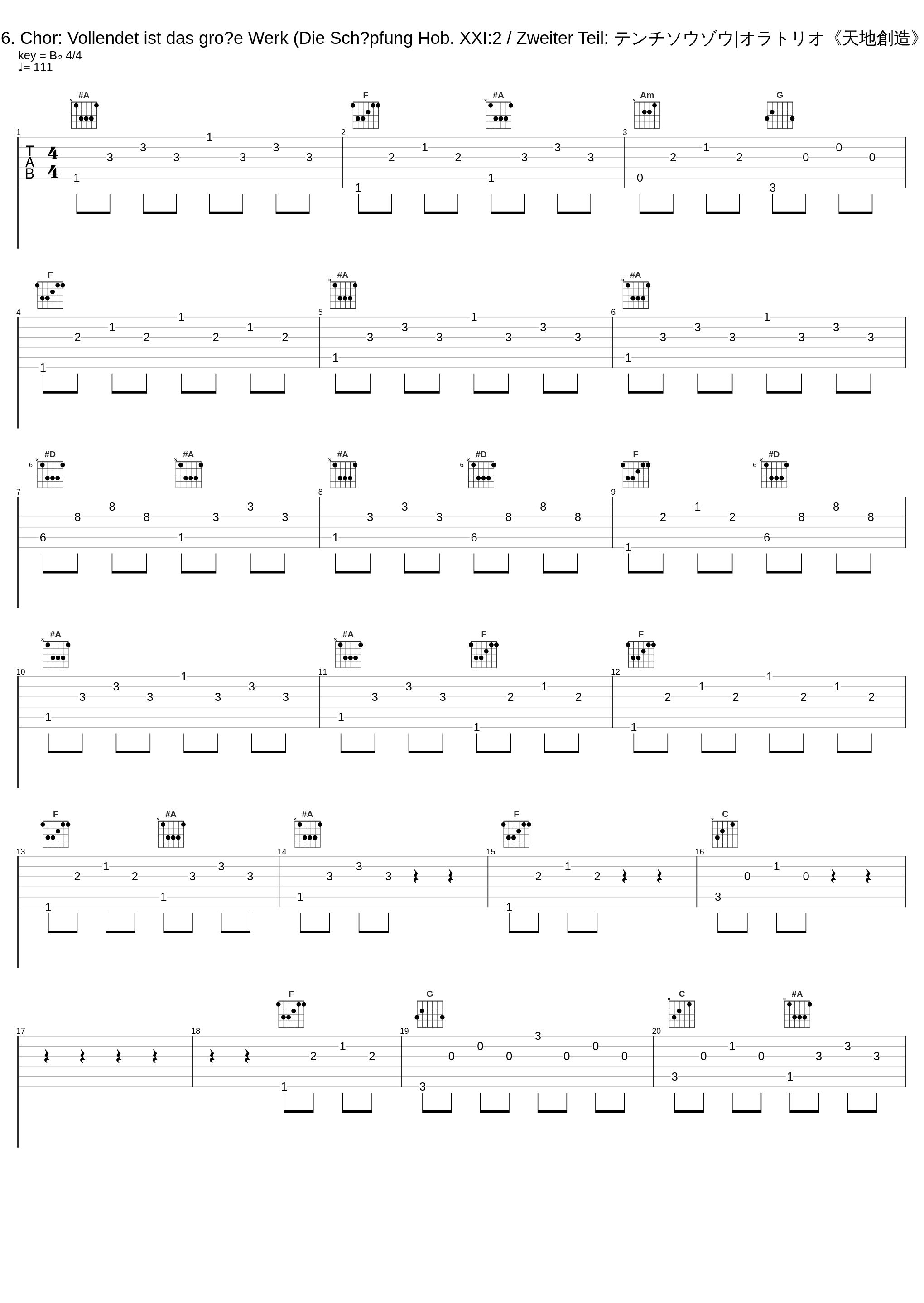 Haydn: Die Schöpfung Hob. XXI:2 / Zweiter Teil - 26. Chor: Vollendet ist das große Werk (Die Schöpfung Hob. XXI:2 / Zweiter Teil: テンチソウゾウ|オラトリオ《天地創造》: 26. 合唱「大いなるみわざは完成された」) (Live)_Wiener Philharmoniker,Herbert von Karajan,Wiener Singverein,Helmut Froschauer_1