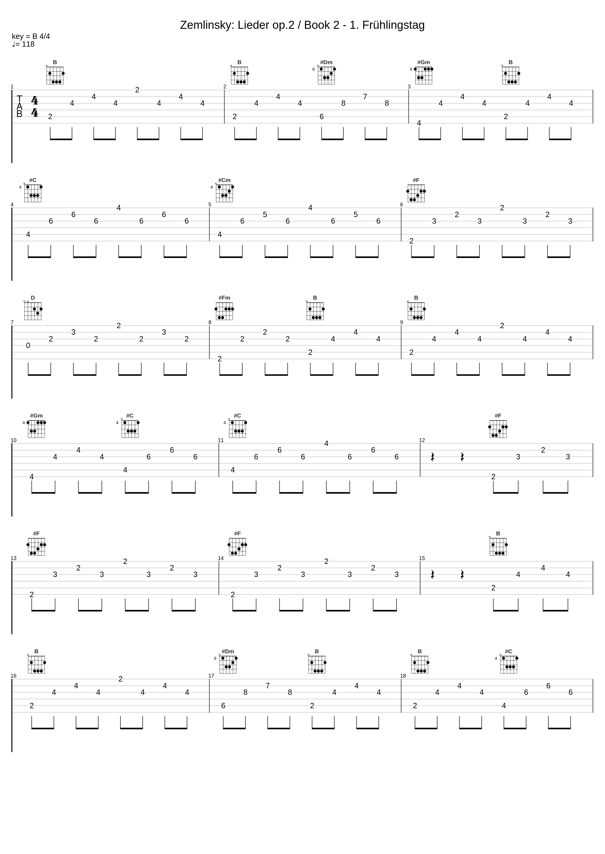 Zemlinsky: Lieder op.2 / Book 2 - 1. Frühlingstag_Anne Sofie von Otter,Cord Garben_1