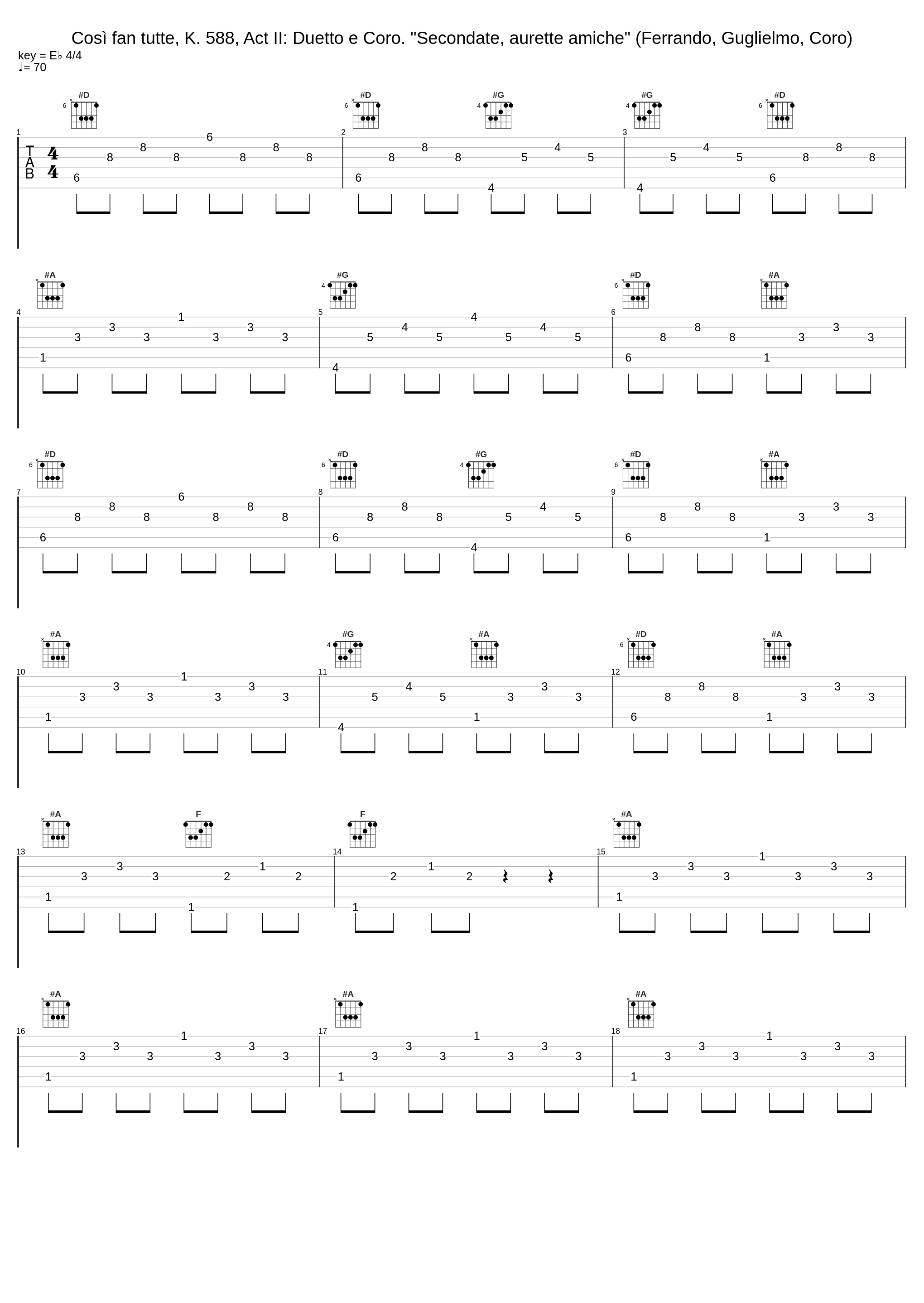 Così fan tutte, K. 588, Act II: Duetto e Coro. "Secondate, aurette amiche" (Ferrando, Guglielmo, Coro)_Philharmonia Orchestra,Herbert von Karajan,Léopold Simoneau,Rolando Panerai_1