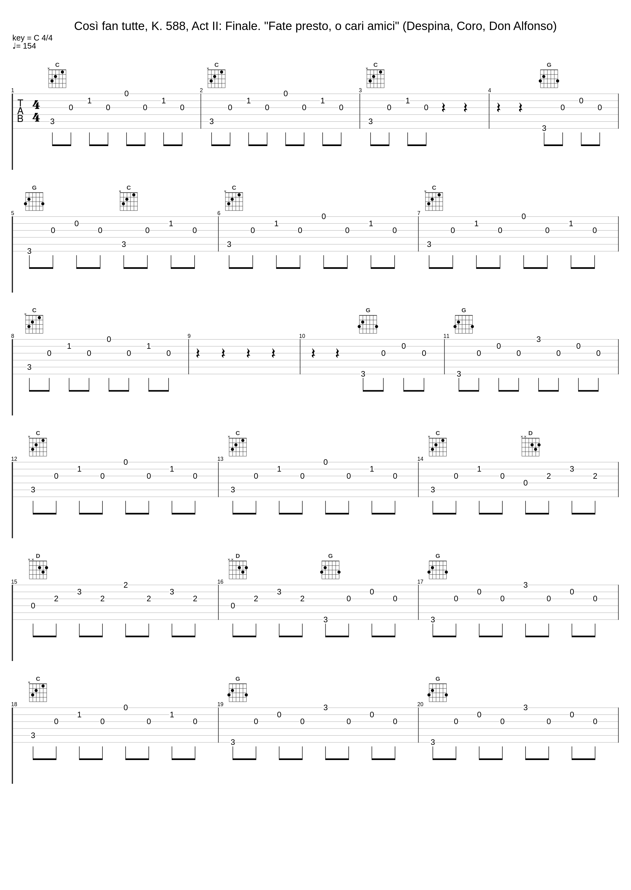 Così fan tutte, K. 588, Act II: Finale. "Fate presto, o cari amici" (Despina, Coro, Don Alfonso)_Philharmonia Orchestra,Herbert von Karajan,Lisa Otto,Philharmonia Chorus_1