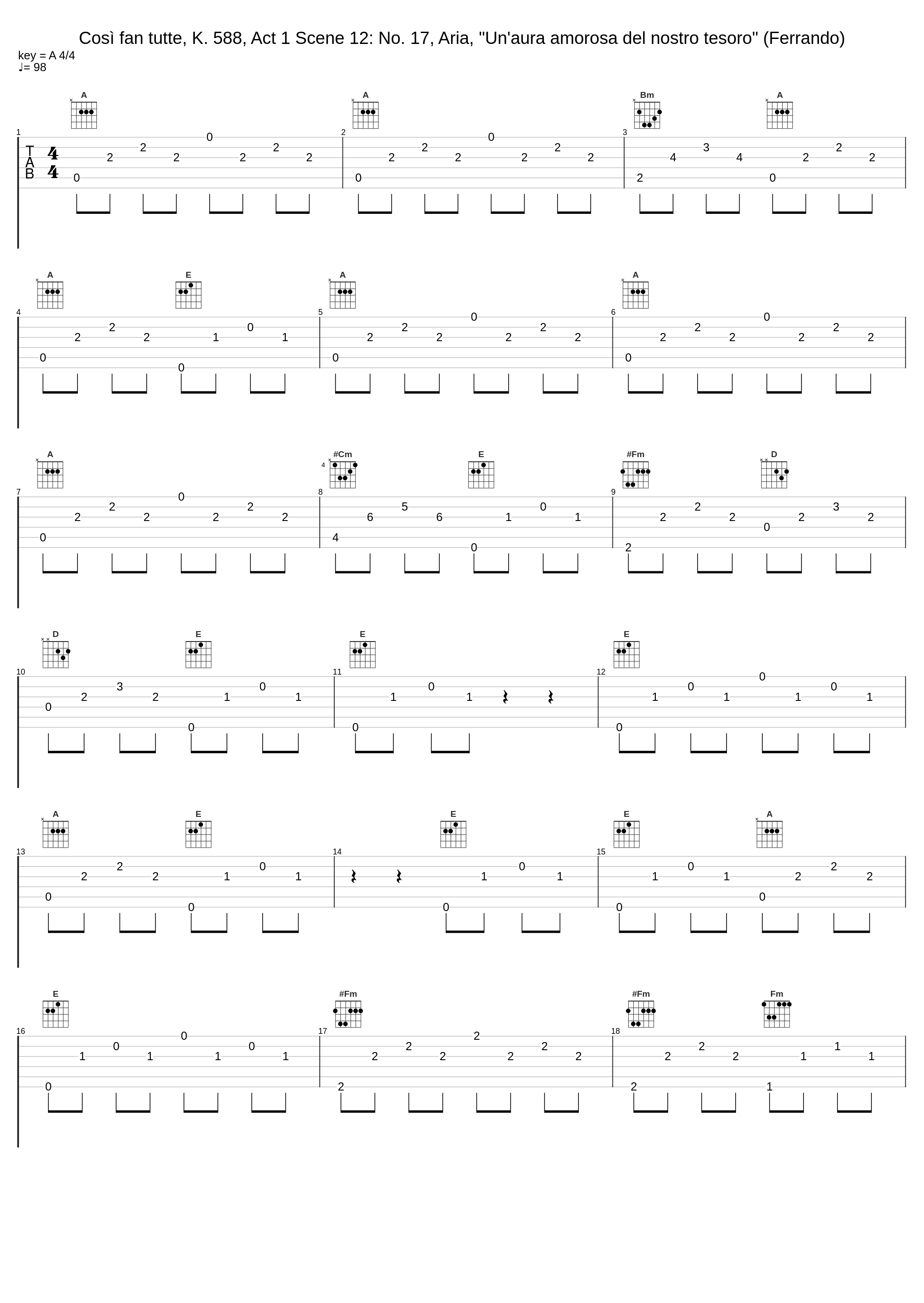 Così fan tutte, K. 588, Act 1 Scene 12: No. 17, Aria, "Un'aura amorosa del nostro tesoro" (Ferrando)_Léopold Simoneau,Philharmonia Orchestra,Herbert von Karajan_1