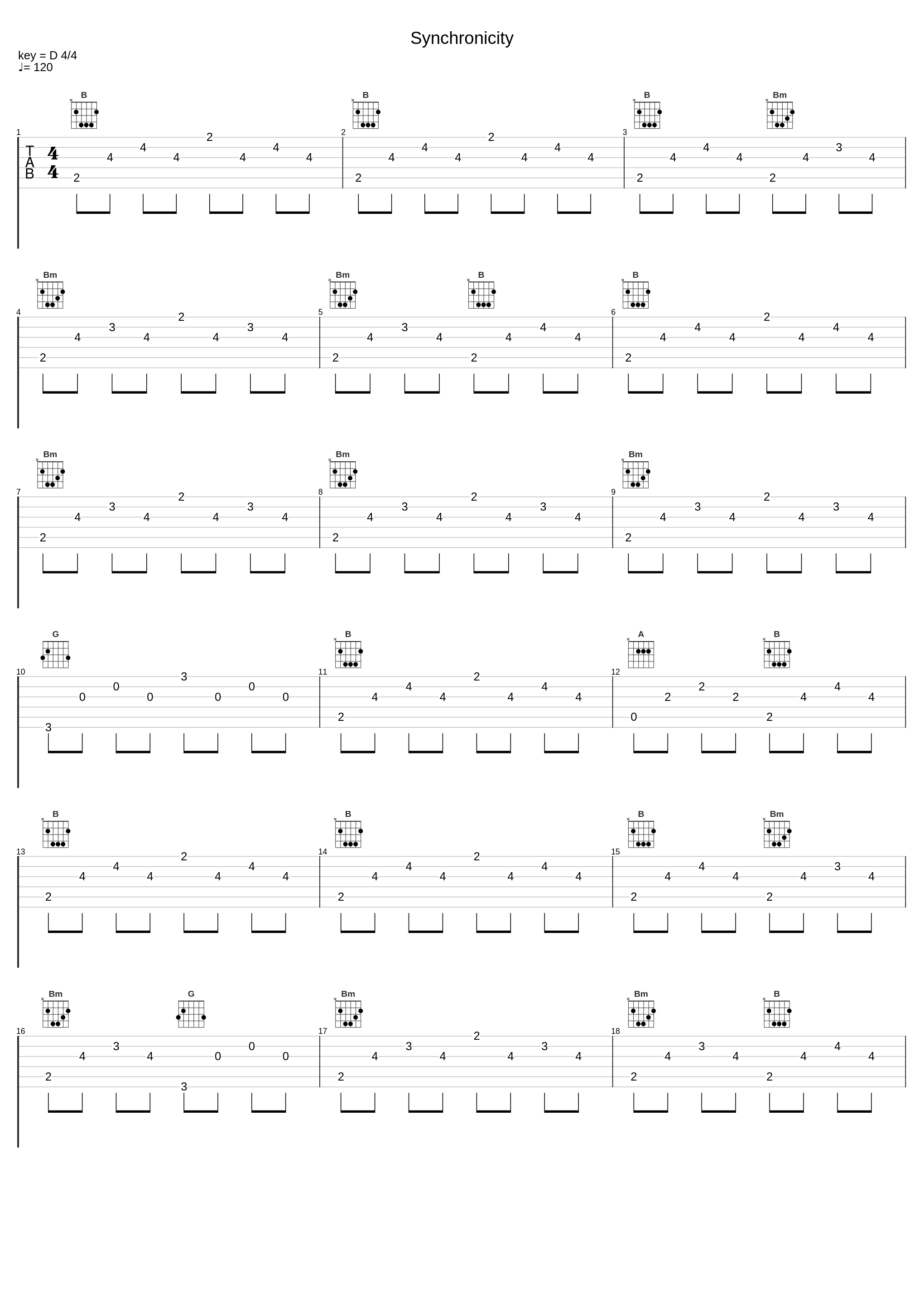 Synchronicity_Cult of Luna,Fredrik Kihlberg,Anders Teglund,Andreas Johansson,Johannes Persson,Magnus Lindberg,Erik Olofsson_1