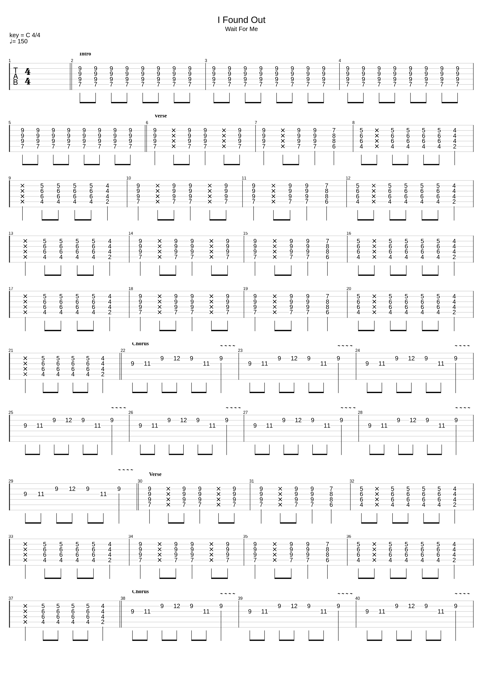 I Found Out_The Pigeon Detectives_1