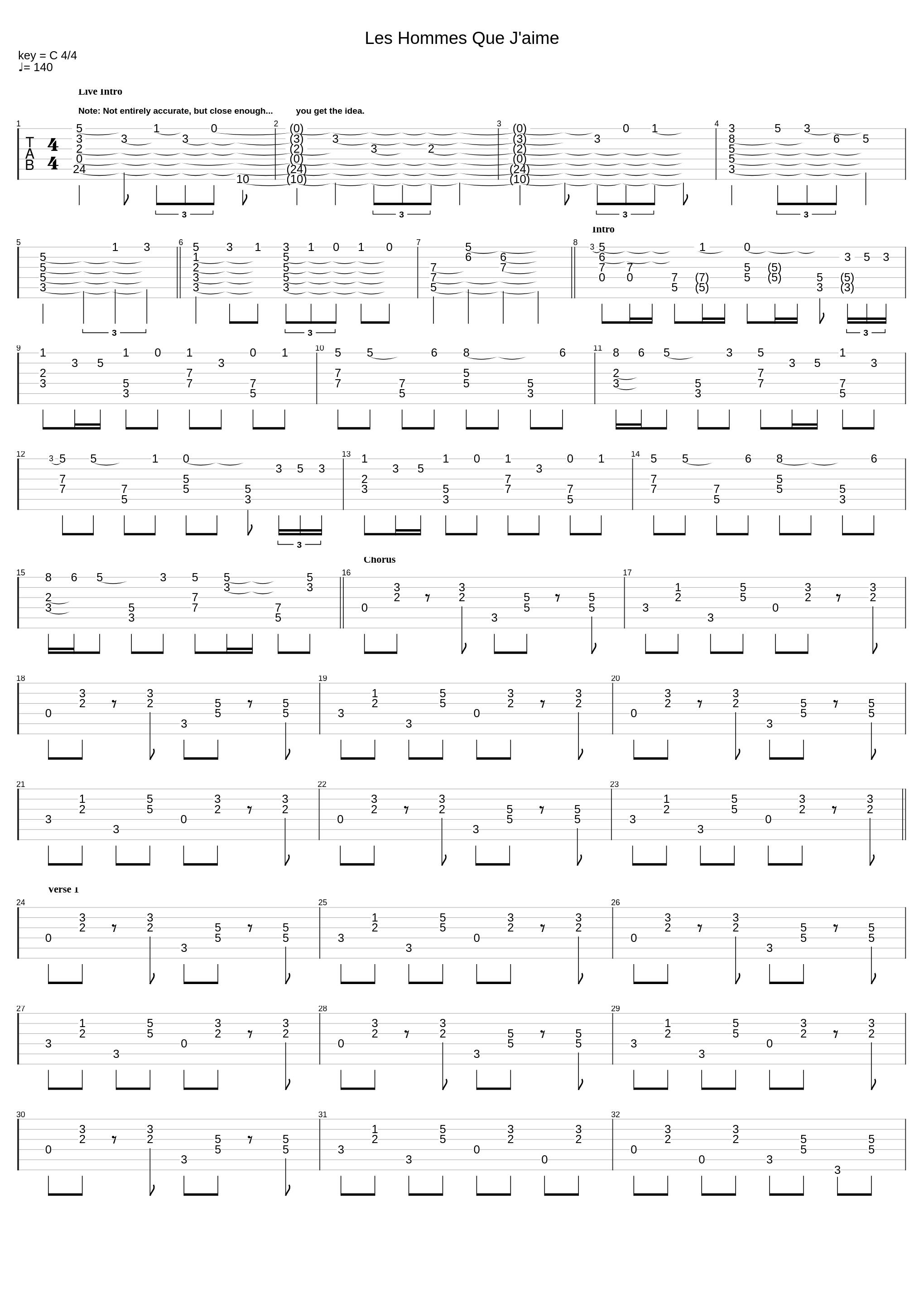 Les Hommes Que J'aime_La Rue Kétanou_1