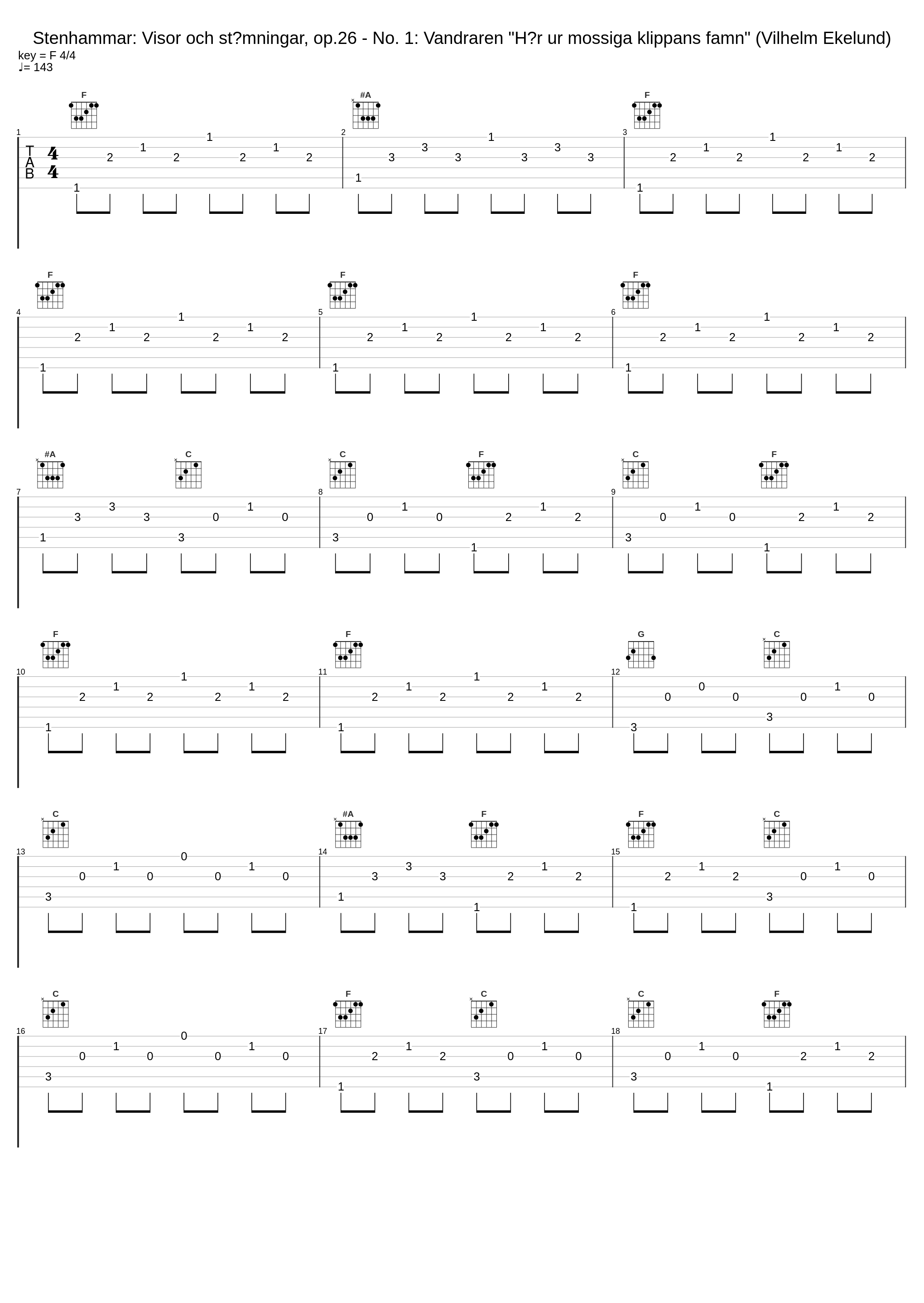 Stenhammar: Visor och stämningar, op.26 - No. 1: Vandraren "Här ur mossiga klippans famn" (Vilhelm Ekelund)_Anne Sofie von Otter,Bengt Forsberg_1