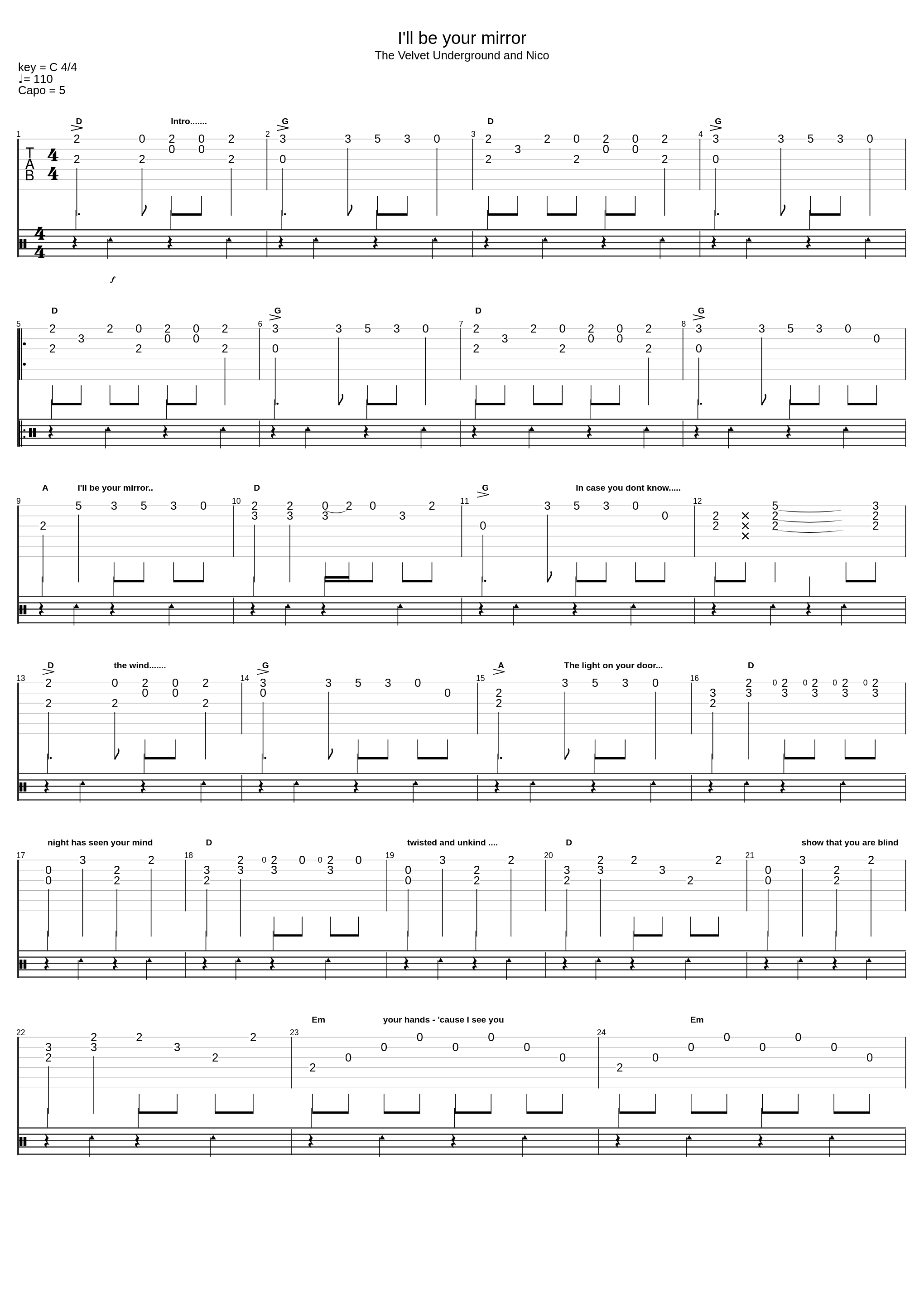 I'll Be Your Mirror_The Velvet Underground_1