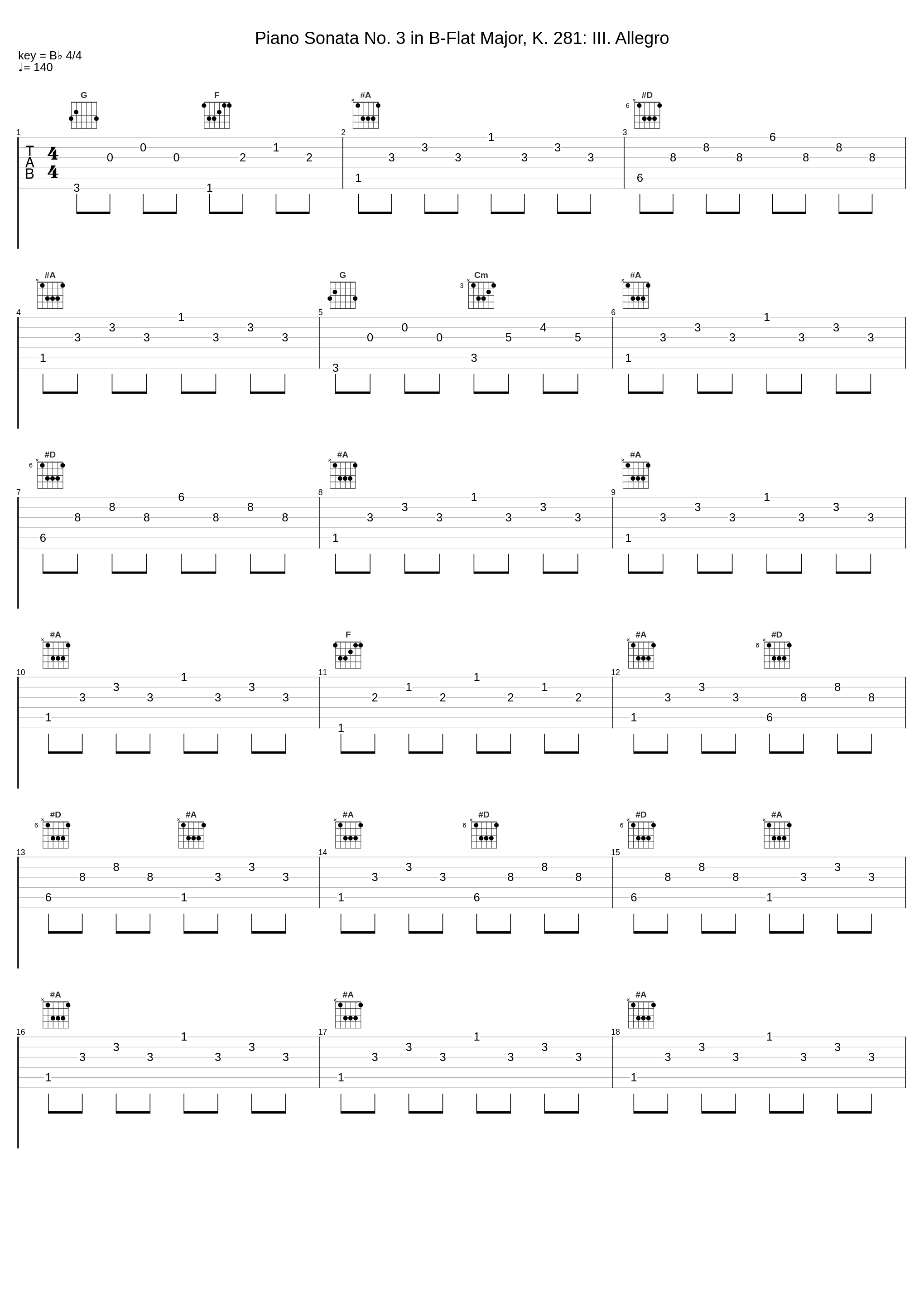 Piano Sonata No. 3 in B-Flat Major, K. 281: III. Allegro_Alina Seidel_1