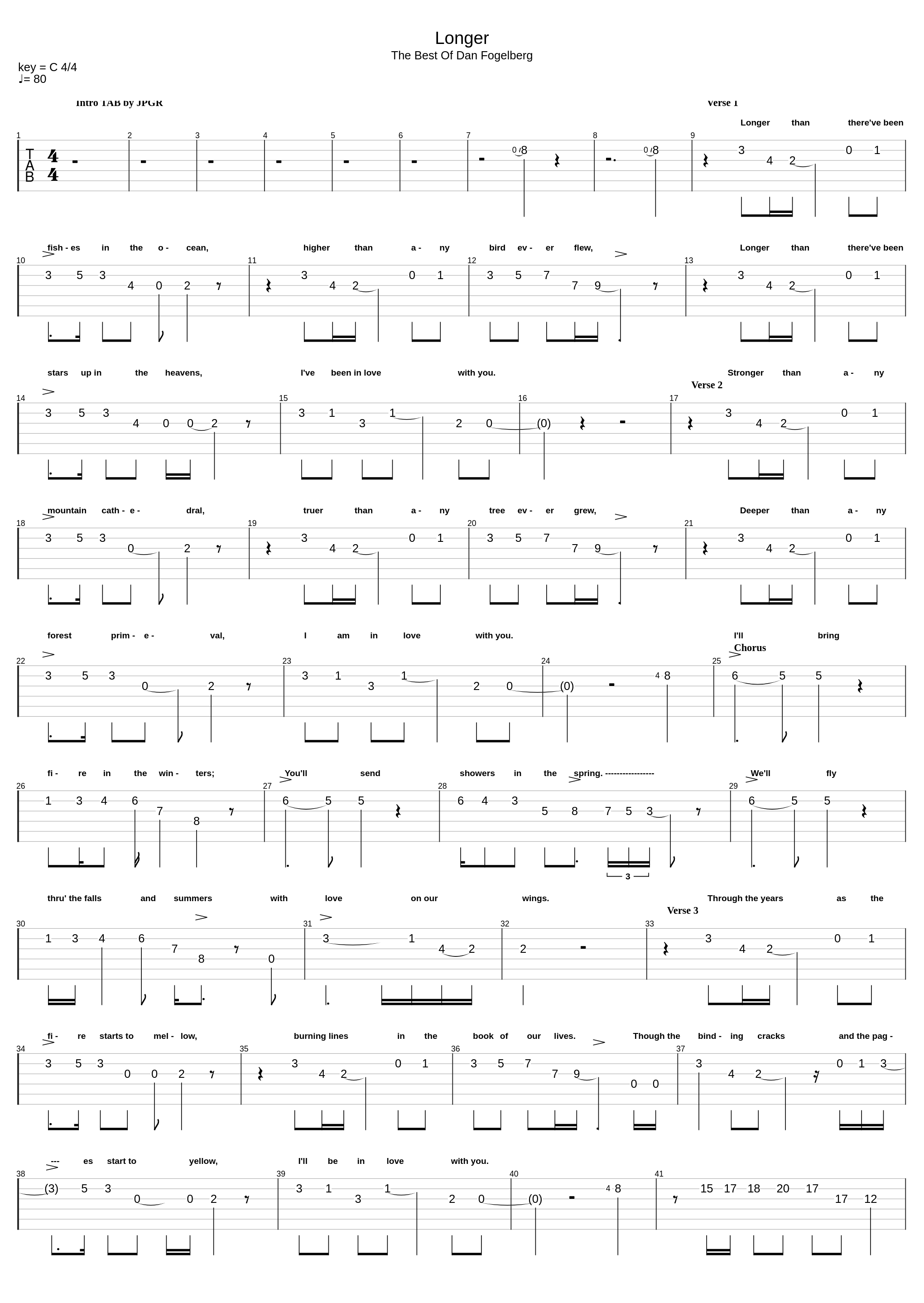 Longer_Dan Fogelberg_1