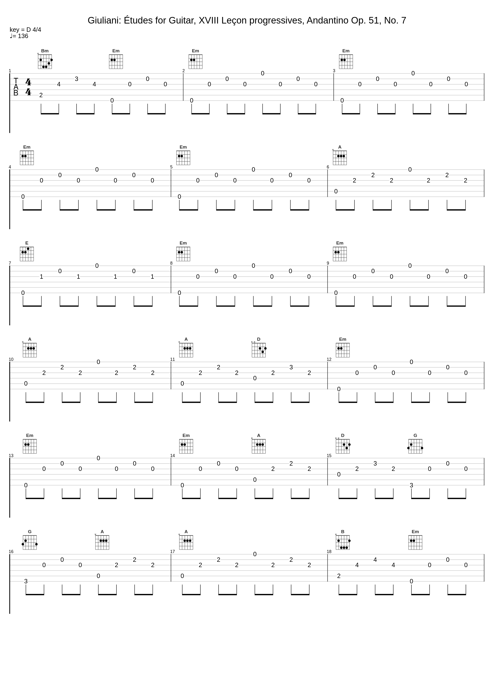 Giuliani: Études for Guitar, XVIII Leçon progressives, Andantino Op. 51, No. 7_Elena Càsoli_1