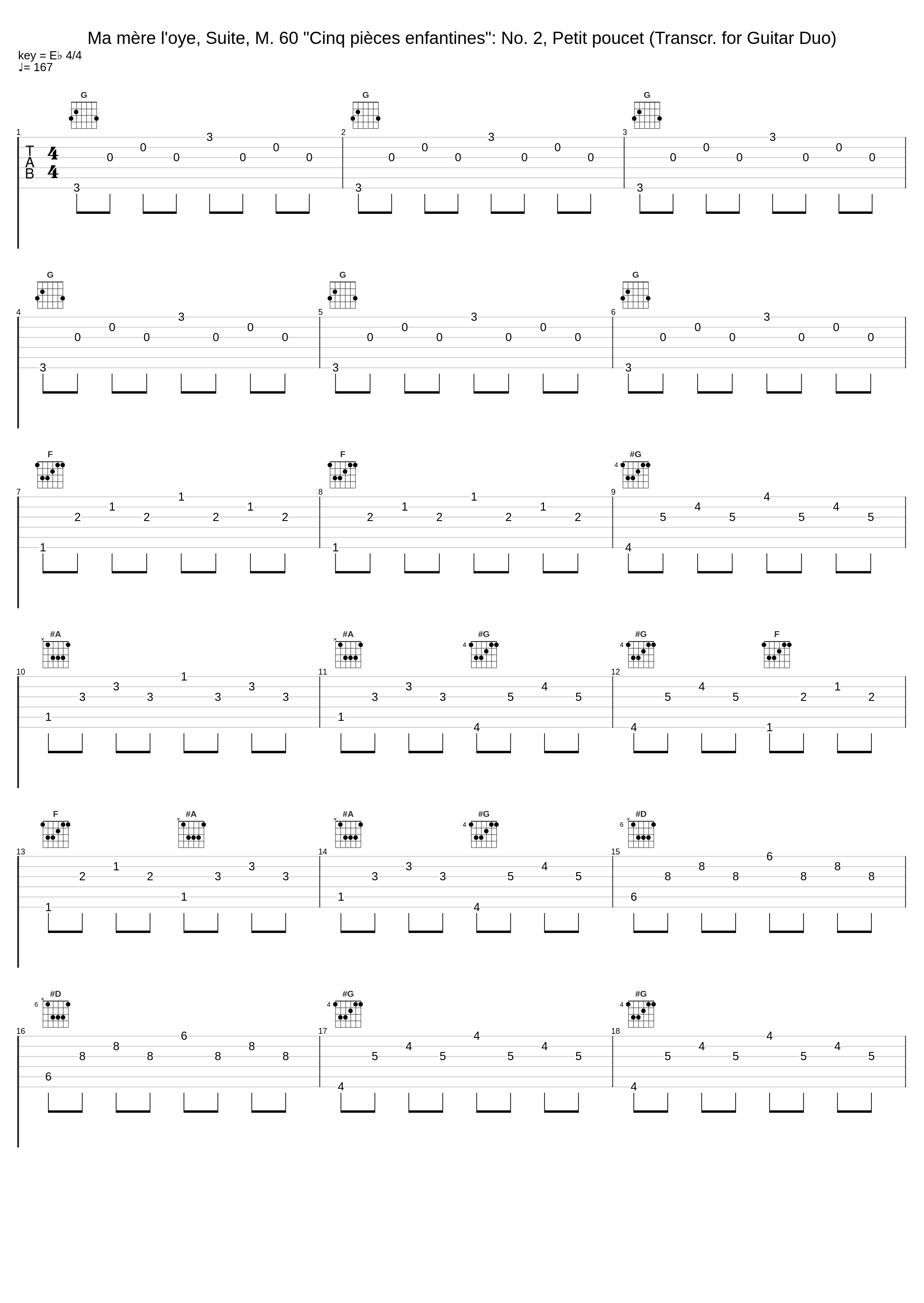 Ma mère l'oye, Suite, M. 60 "Cinq pièces enfantines": No. 2, Petit poucet (Transcr. for Guitar Duo)_Davide Giovanni Tomasi,Marco Musso_1