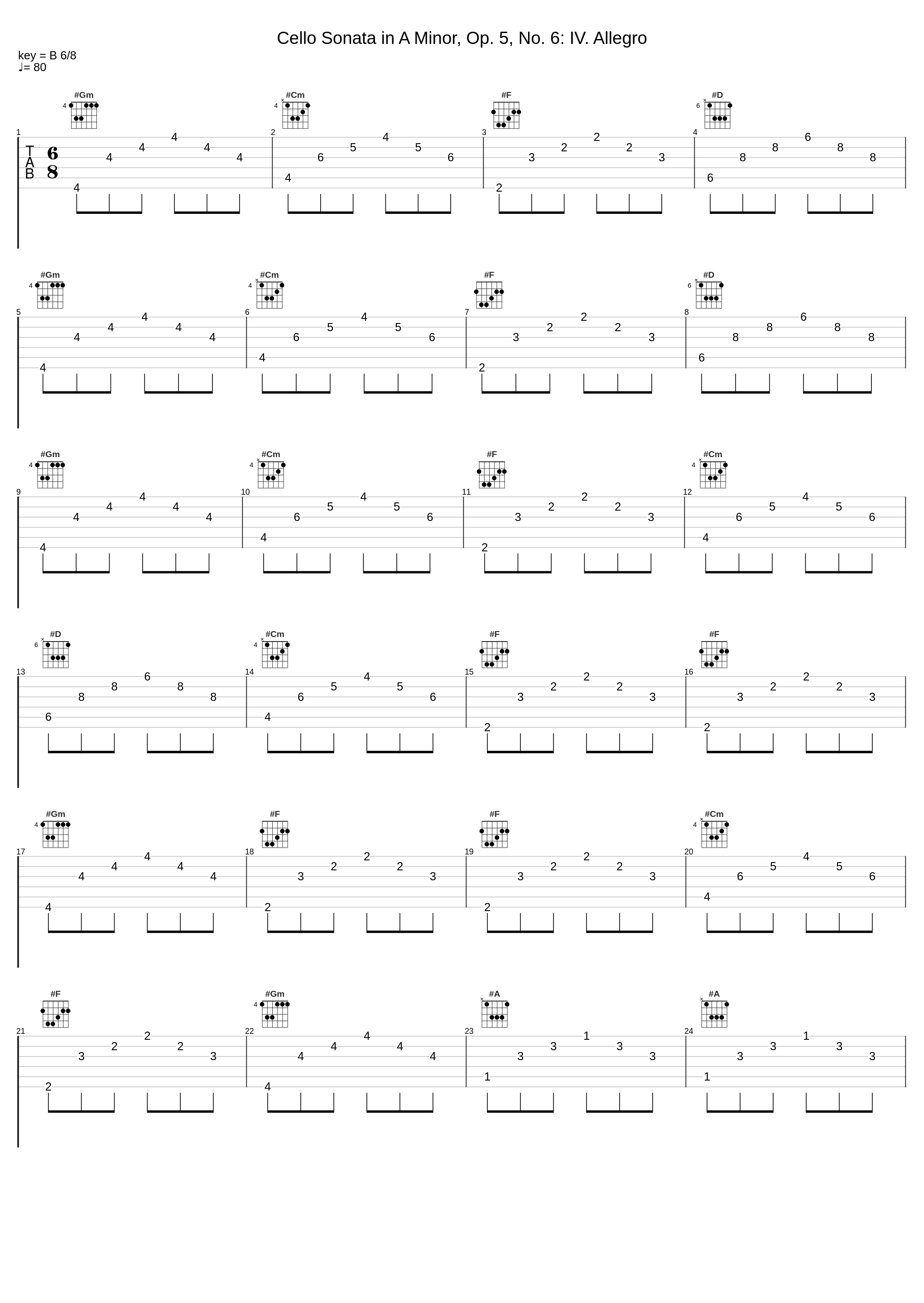 Cello Sonata in A Minor, Op. 5, No. 6: IV. Allegro_Gaetano Nasillo_1