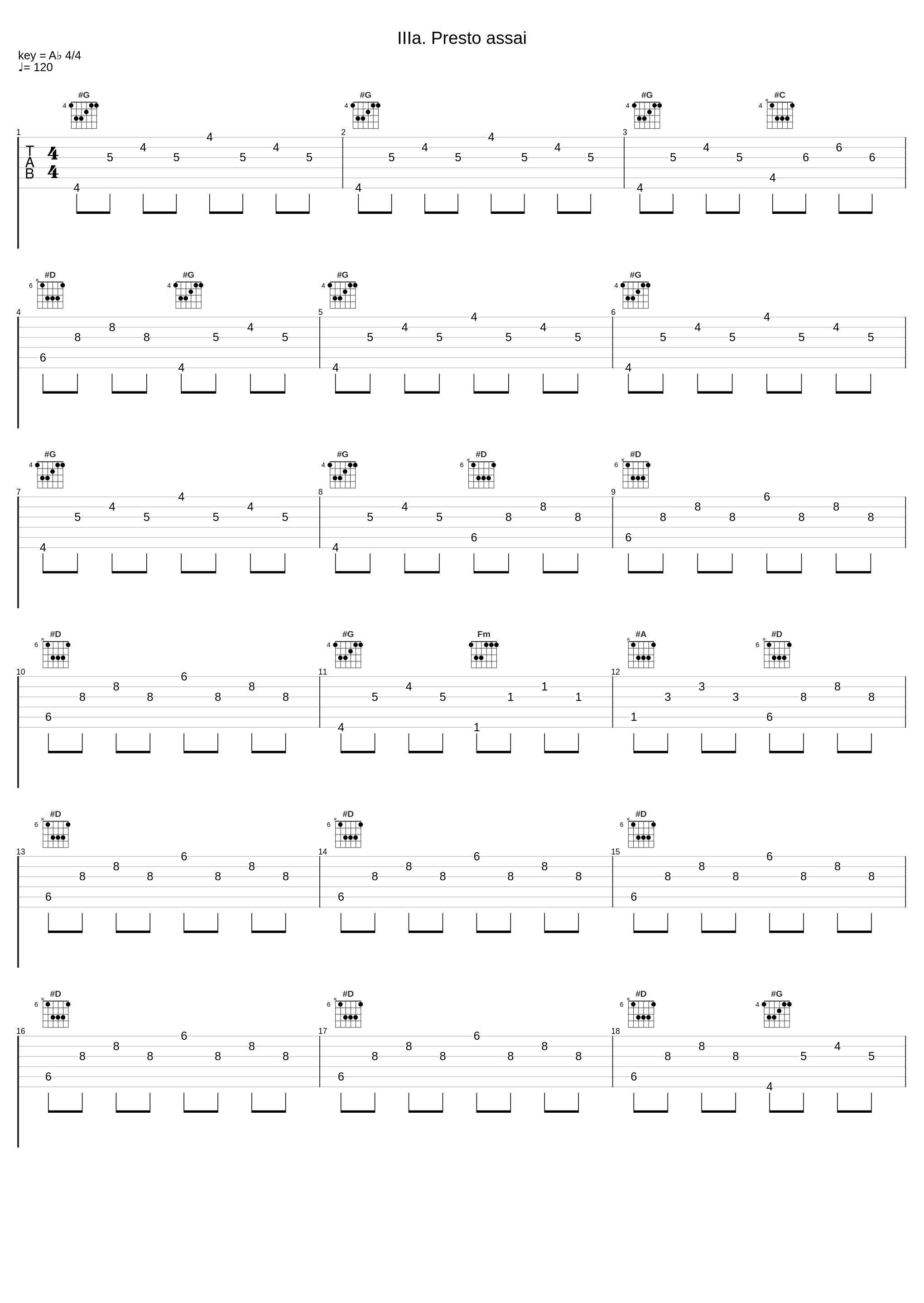 IIIa. Presto assai_Aradia Ensemble,Kevin Mallon,Giovanni Battista Sammartini_1