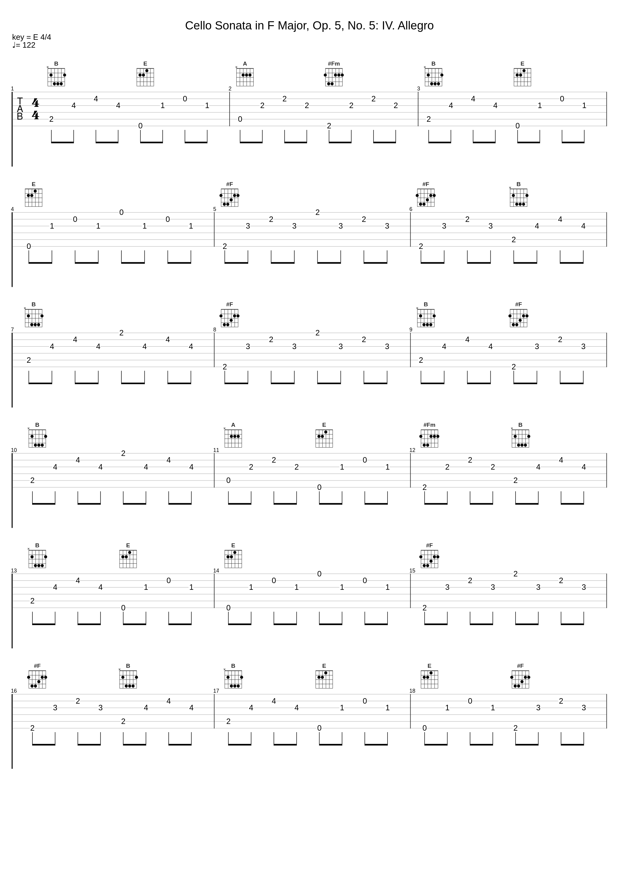 Cello Sonata in F Major, Op. 5, No. 5: IV. Allegro_Gaetano Nasillo_1