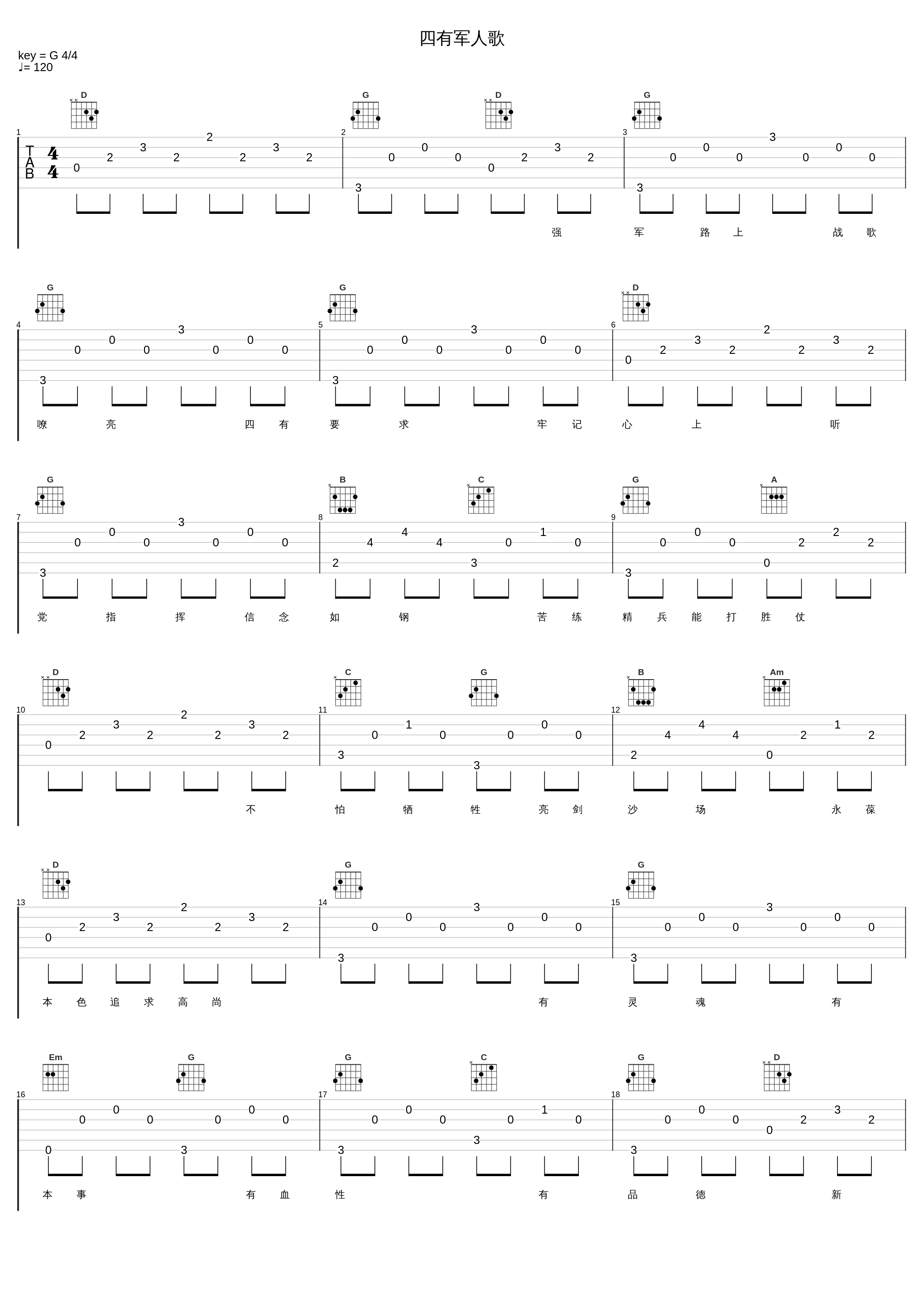 四有军人歌_泽旺多吉_1