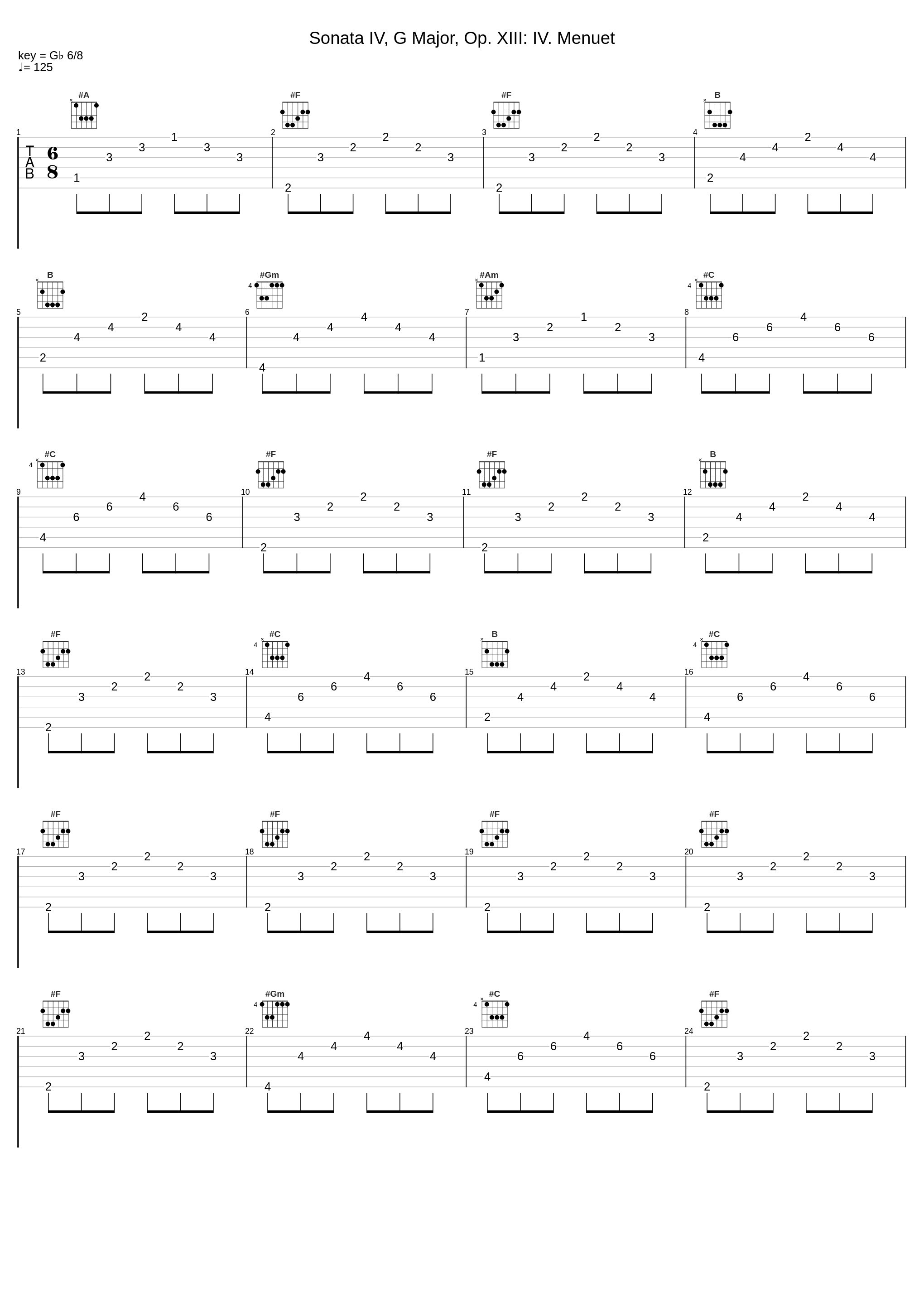 Sonata IV, G Major, Op. XIII: IV. Menuet_Alberto Martínez Molina,Barbara Sela,Jesús Fernández Baena,Patricia Mora,Ruth Verona,Xavier Blanch Mezquíriz,Giovanni Battista Sammartini,Hippocampus_1