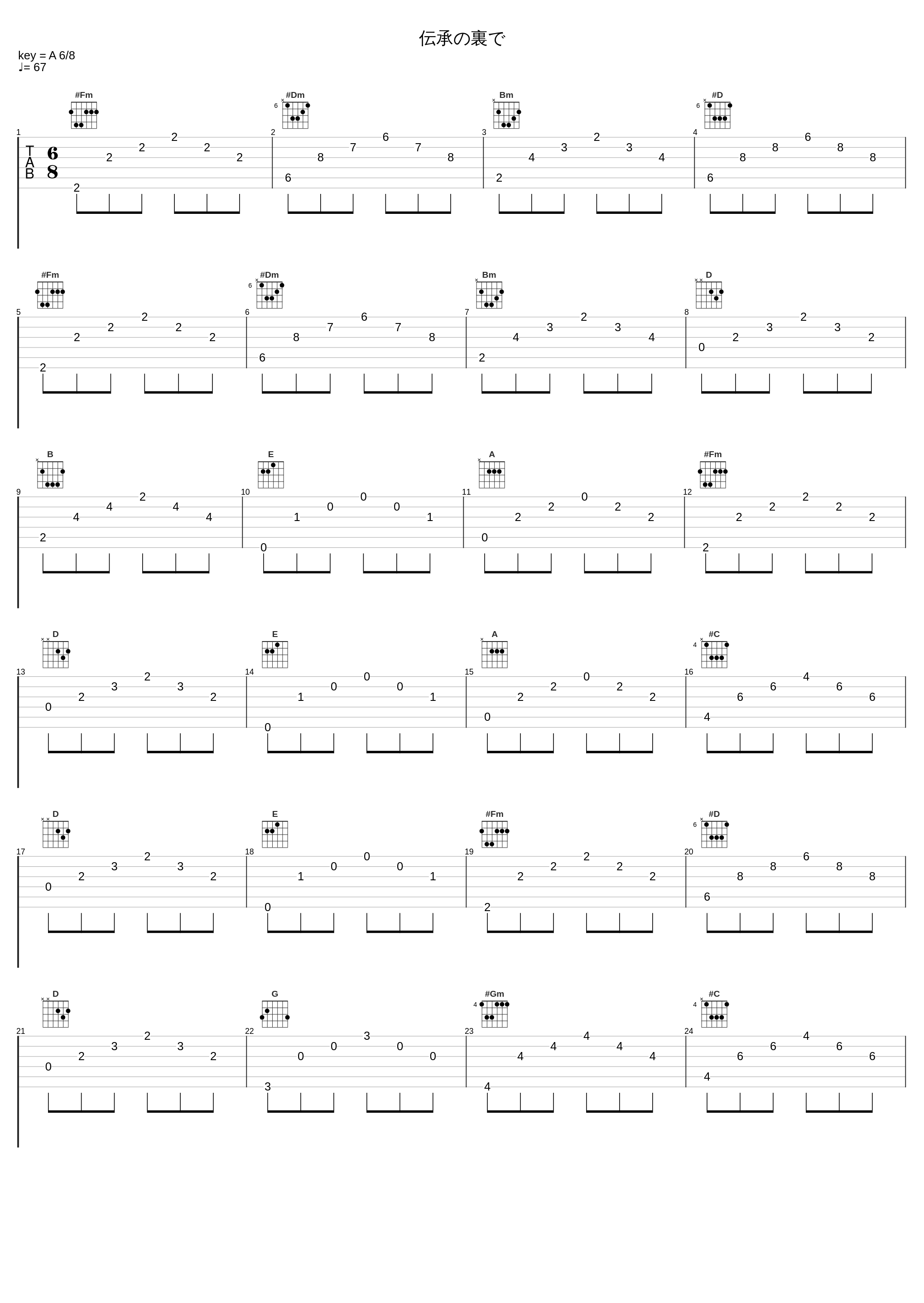 伝承の裏で_Falcom Sound Team J.D.K._1