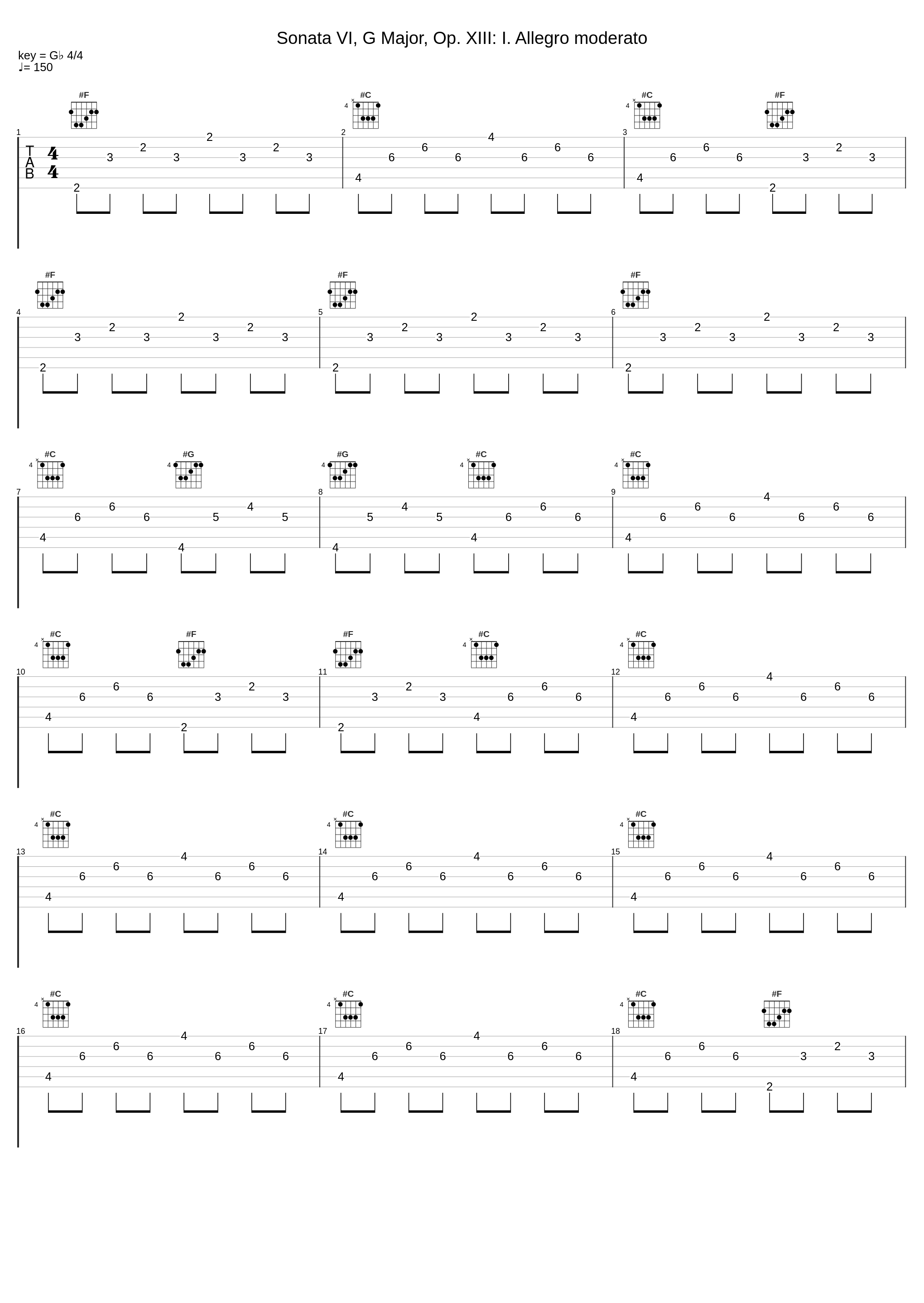 Sonata VI, G Major, Op. XIII: I. Allegro moderato_Alberto Martínez Molina,Barbara Sela,Jordi Comellas,Patricia Mora,Xavier Blanch Mezquíriz,Giovanni Battista Sammartini,Hippocampus_1