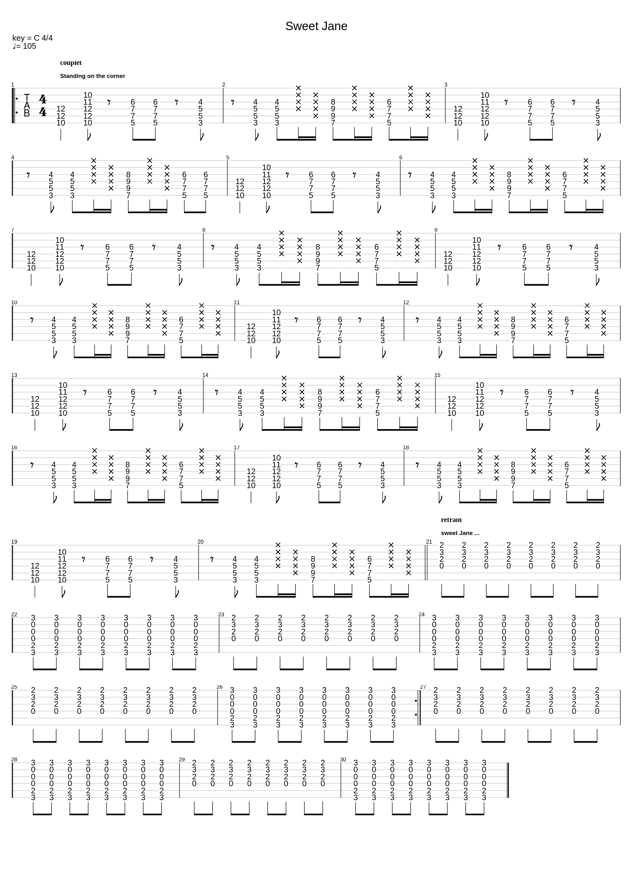 Sweet Jane_The Velvet Underground_1