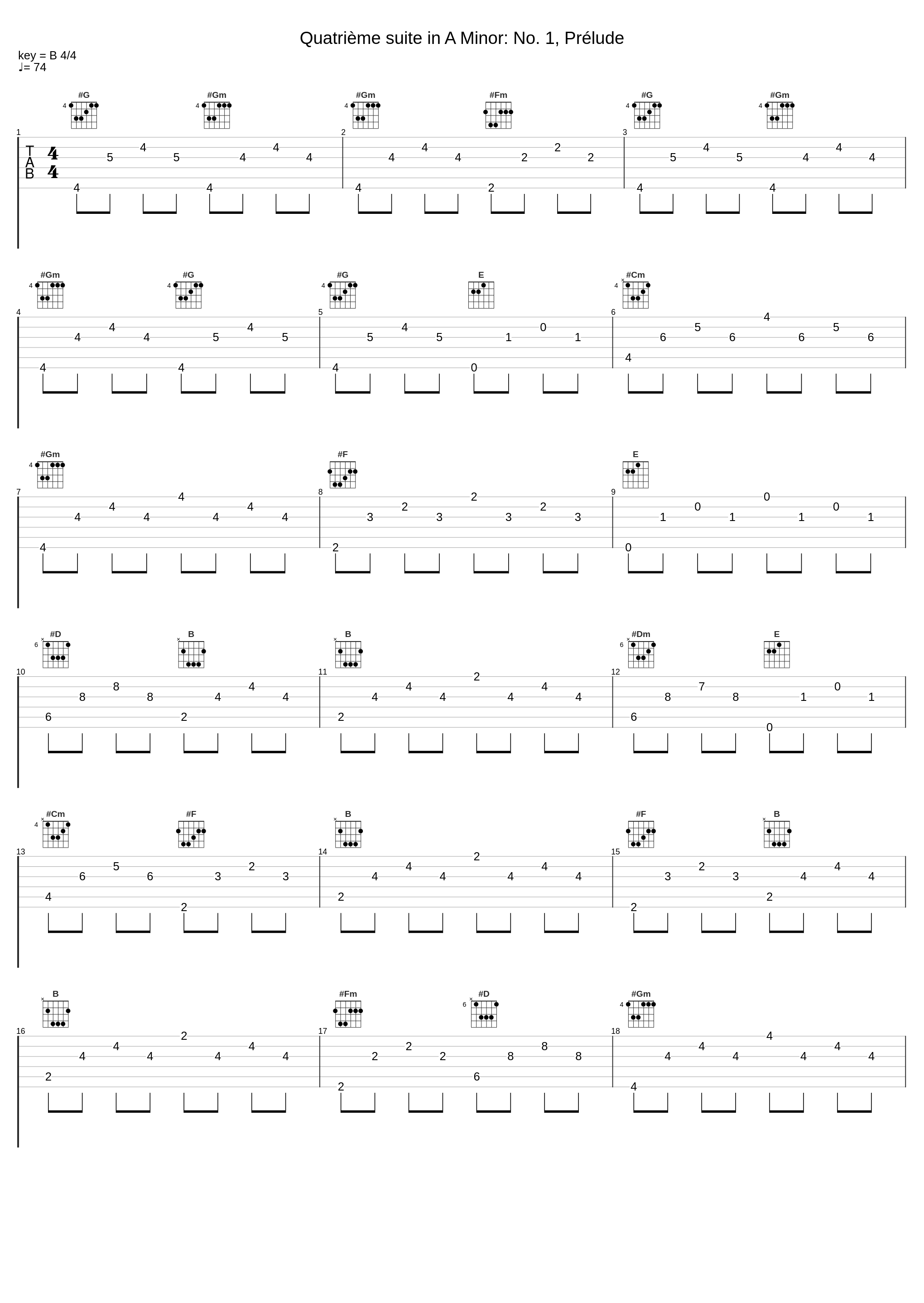 Quatrième suite in A Minor: No. 1, Prélude_Francois Joubert-Caillet,L'Achéron,Marin Marais_1