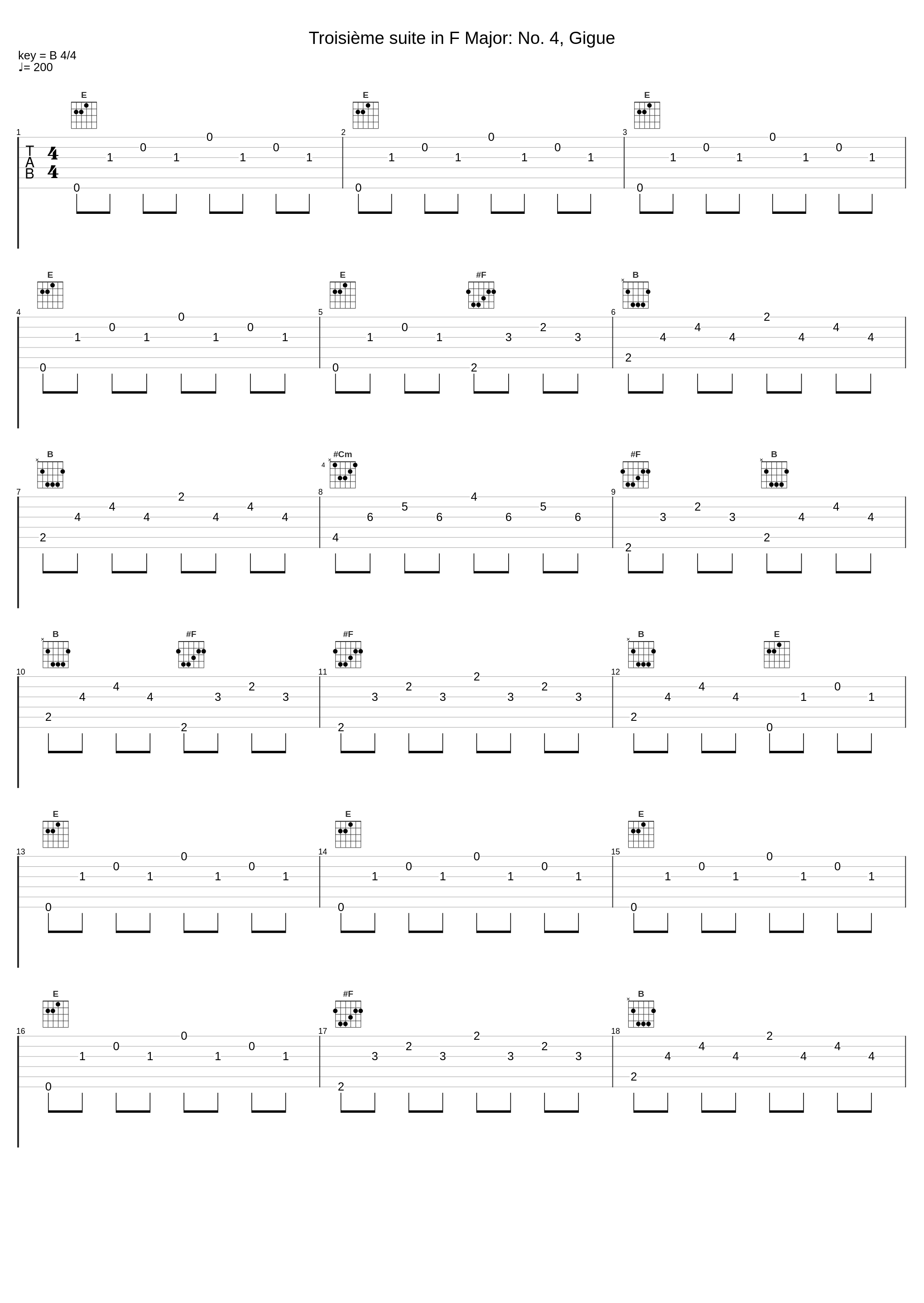 Troisième suite in F Major: No. 4, Gigue_Francois Joubert-Caillet,L'Achéron,Marin Marais_1