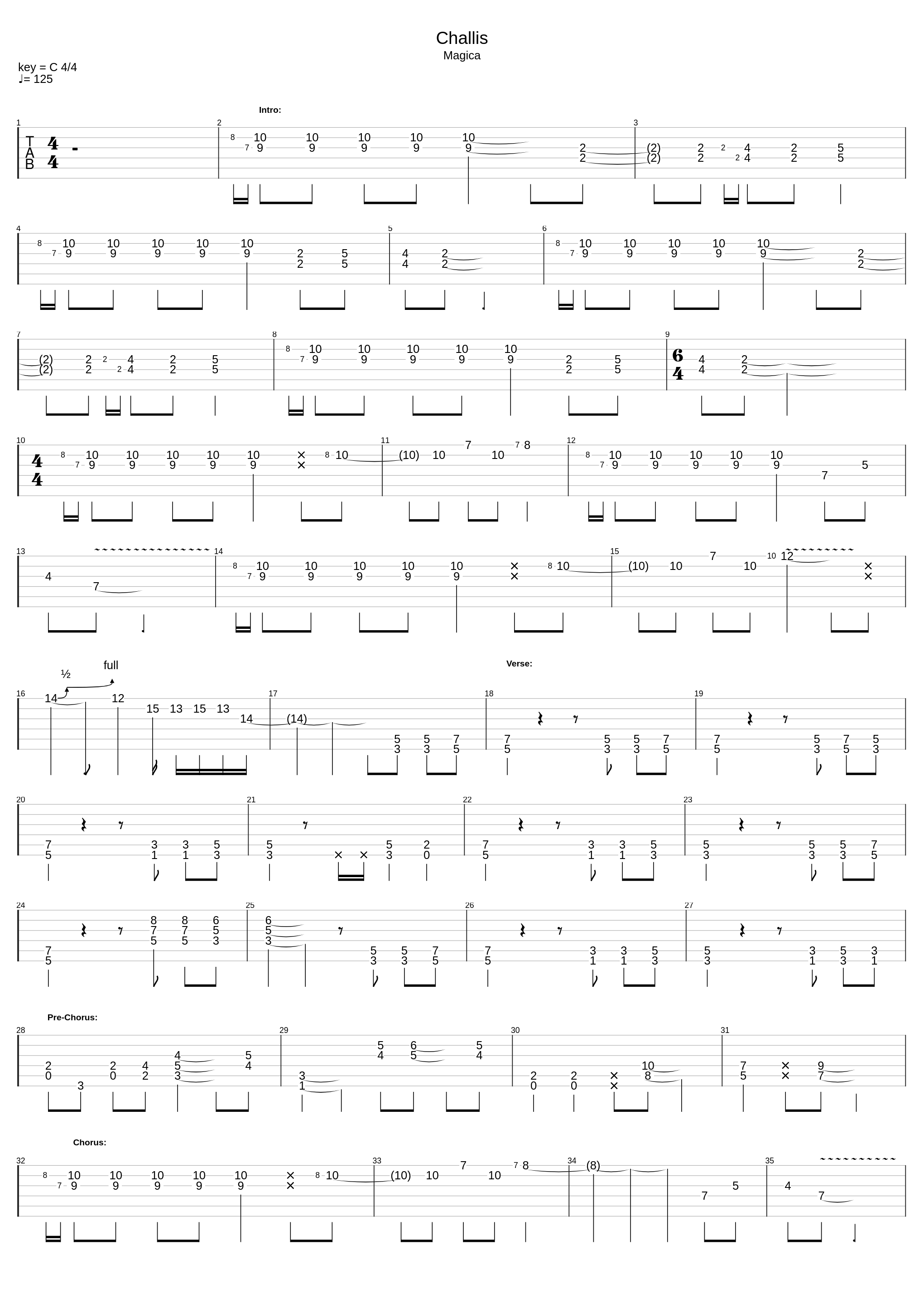 Challis_Ronnie James Dio_1