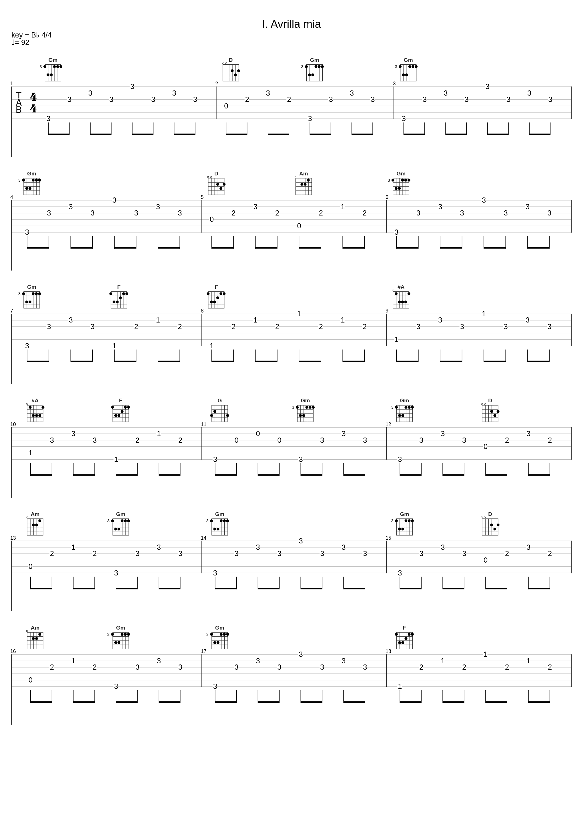 I. Avrilla mia_L'Arpeggiata,Christina Pluhar,Pino De Vittorio,Hans-Jörg Mammel,Giovanni Girolamo Kapsberger,Anonymous_1