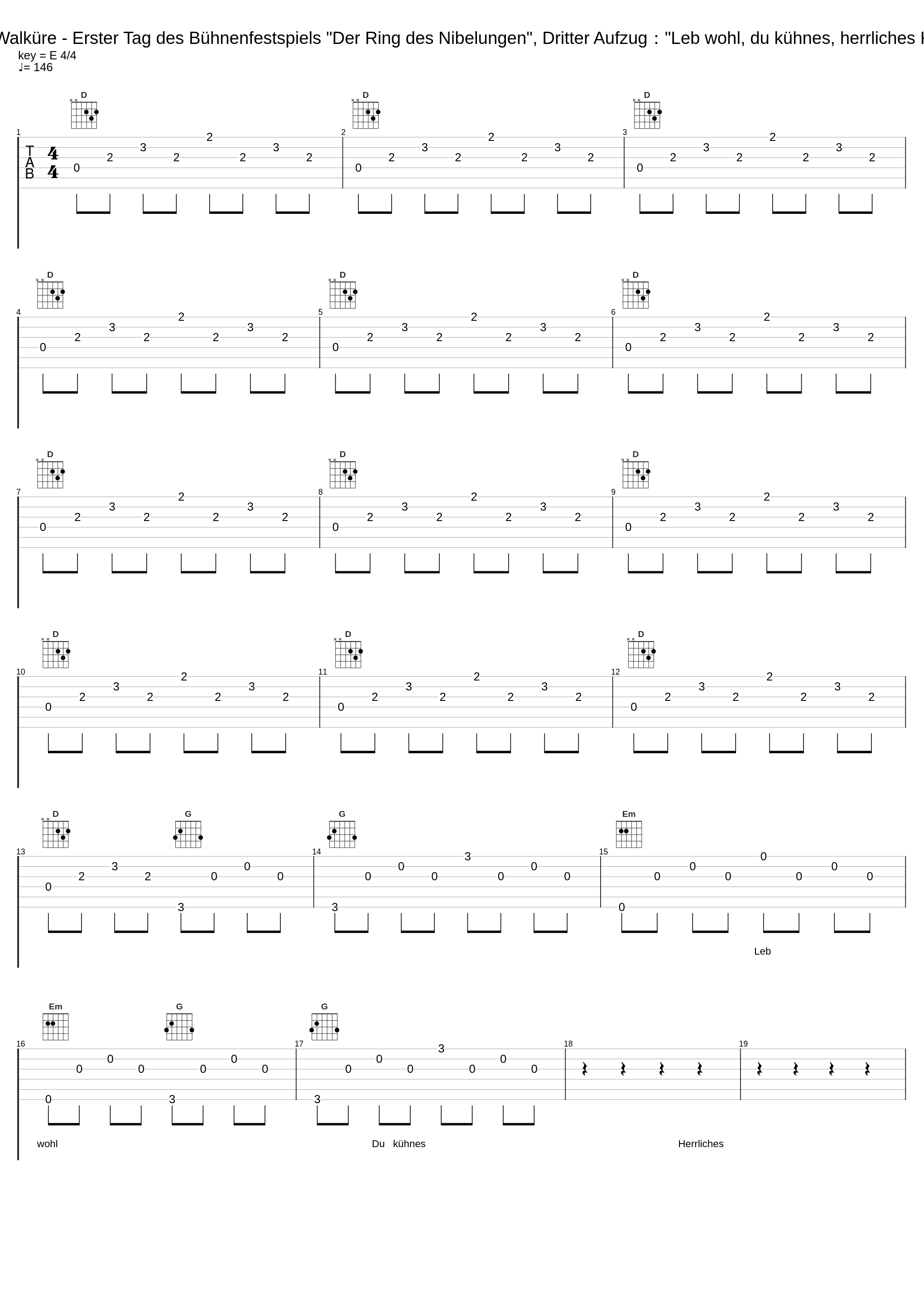 Die Walküre - Erster Tag des Bühnenfestspiels "Der Ring des Nibelungen", Dritter Aufzug："Leb wohl, du kühnes, herrliches Kind"_James Morris,Metropolitan Opera Orchestra,James Levine_1