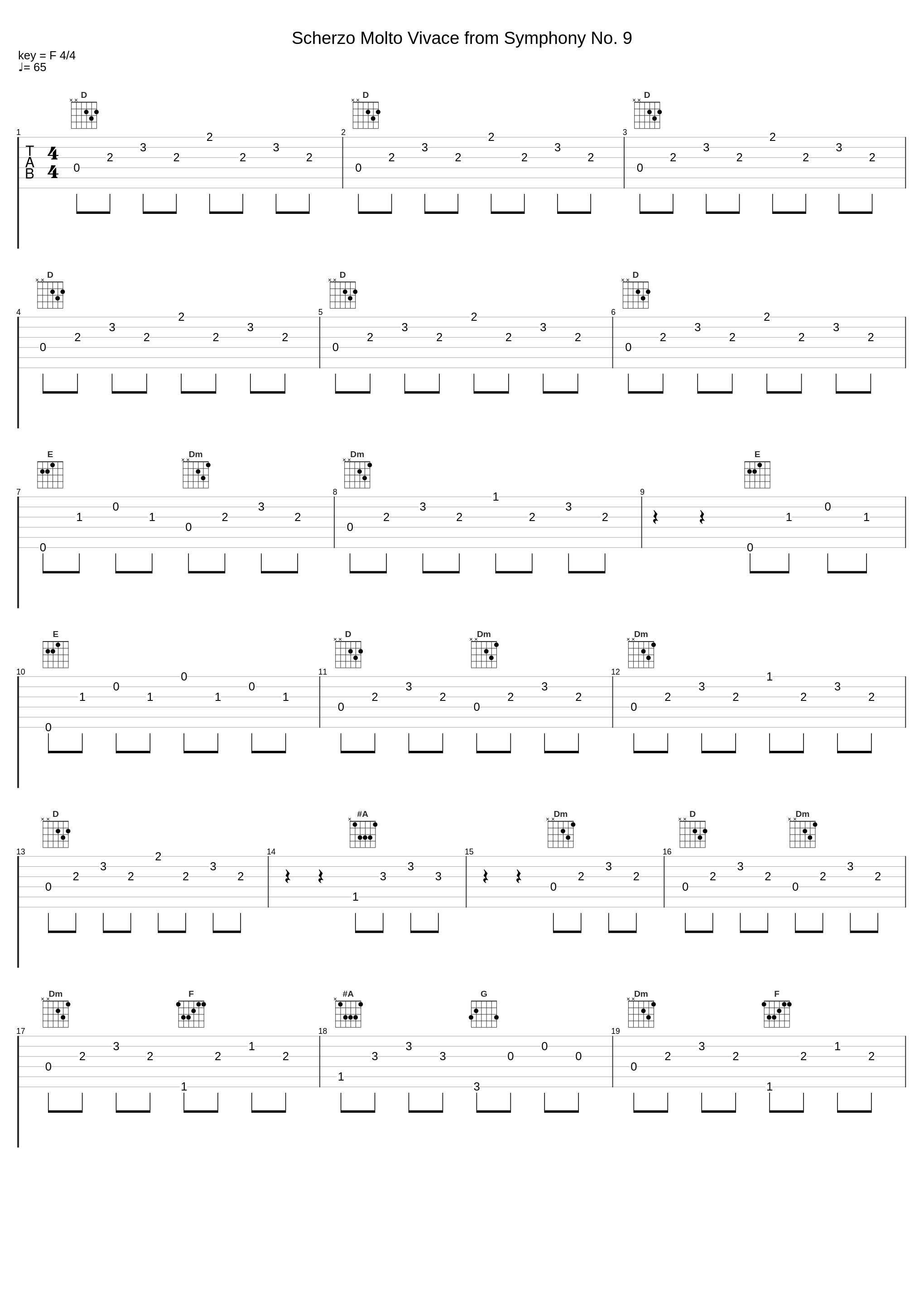 Scherzo Molto Vivace from Symphony No. 9_Audiomachine_1
