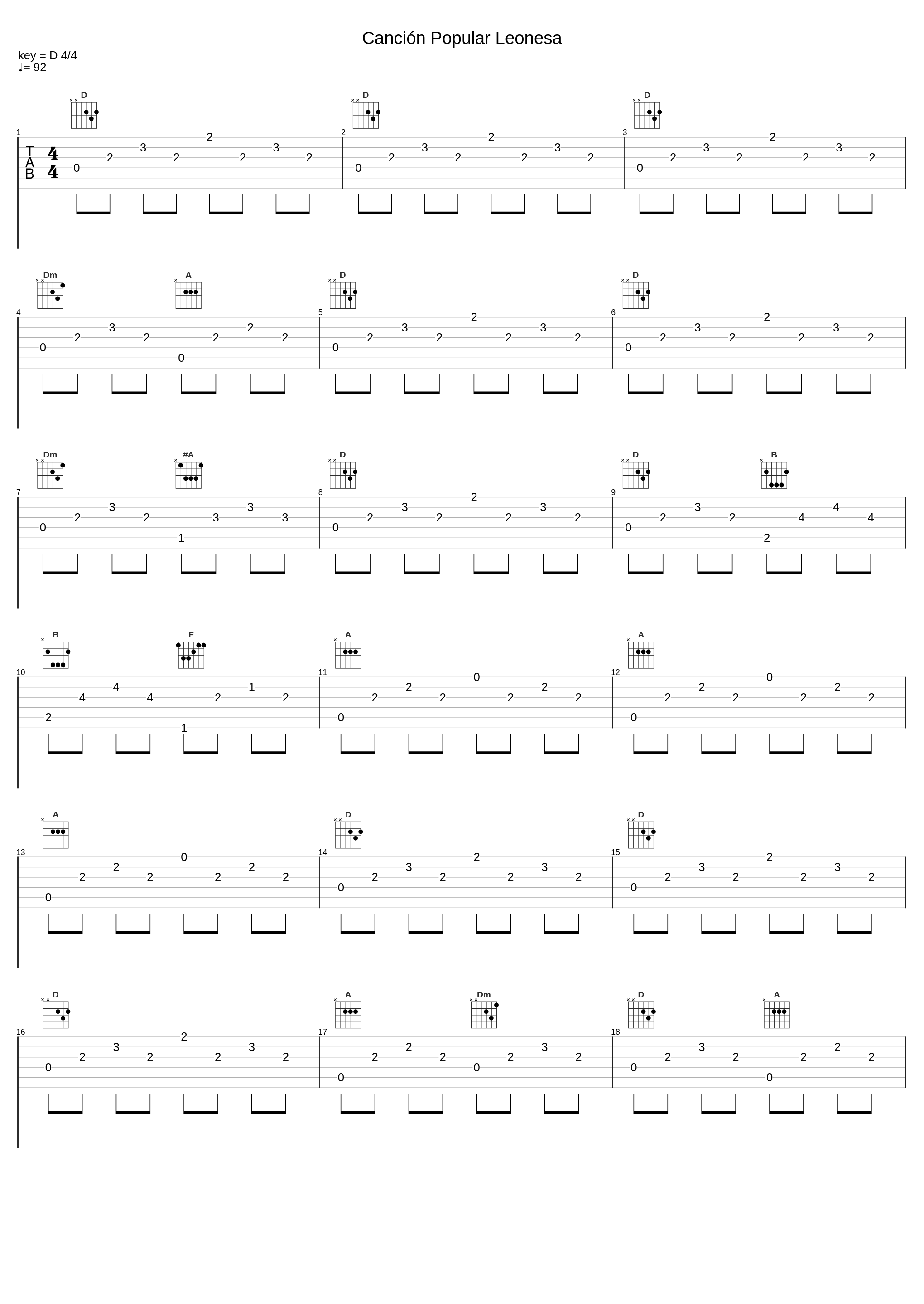 Canción Popular Leonesa_Miguel Llobet_1