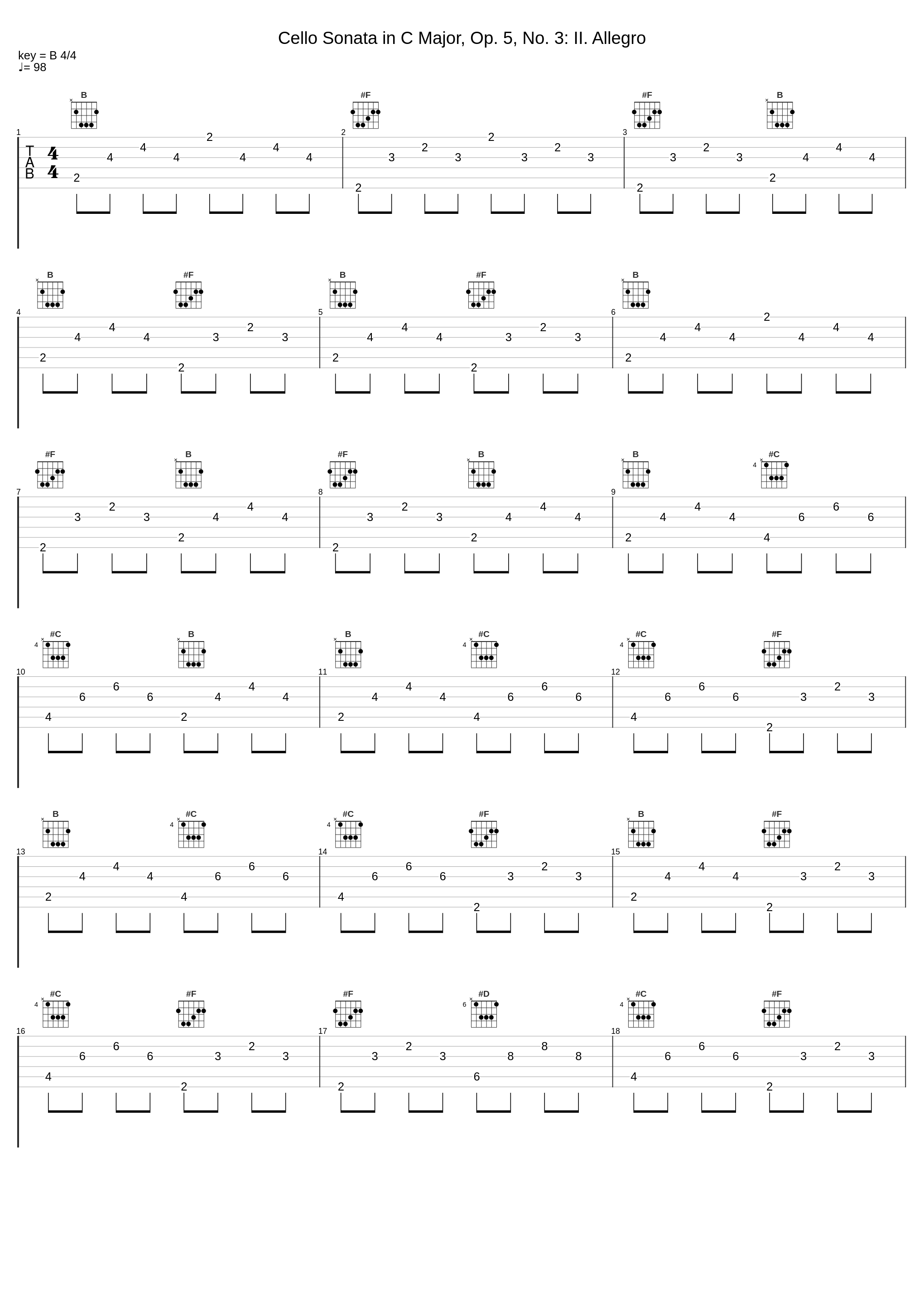 Cello Sonata in C Major, Op. 5, No. 3: II. Allegro_Gaetano Nasillo_1