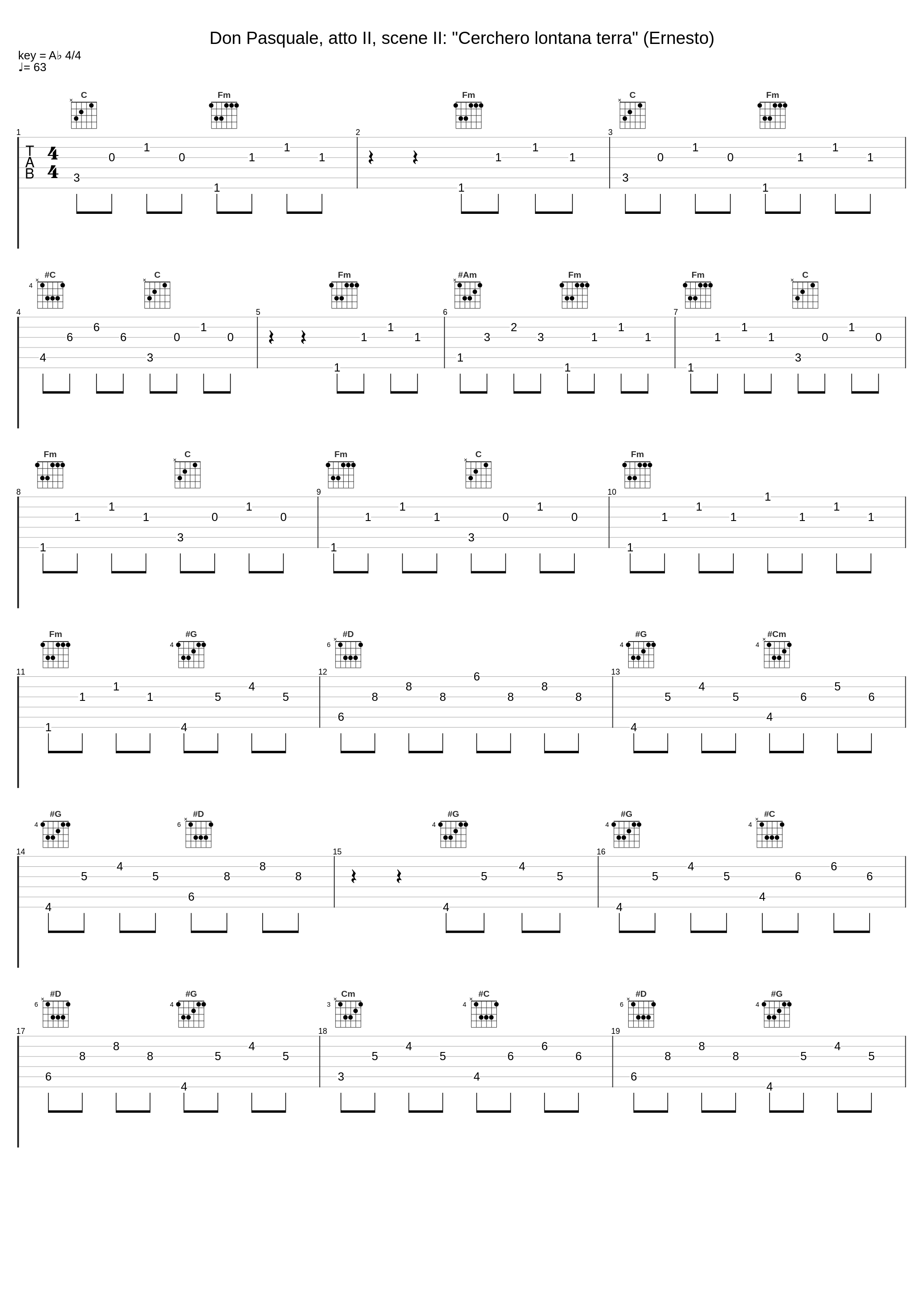 Don Pasquale, atto II, scene II: "Cerchero lontana terra" (Ernesto)_Gaetano Donizetti,Orchestra del Teatro alla Scala di Milano,Carlo Sabajno,Ernesto Badini,Tito Schipa,Coro Del Teatro Alla Scala Di Milano_1