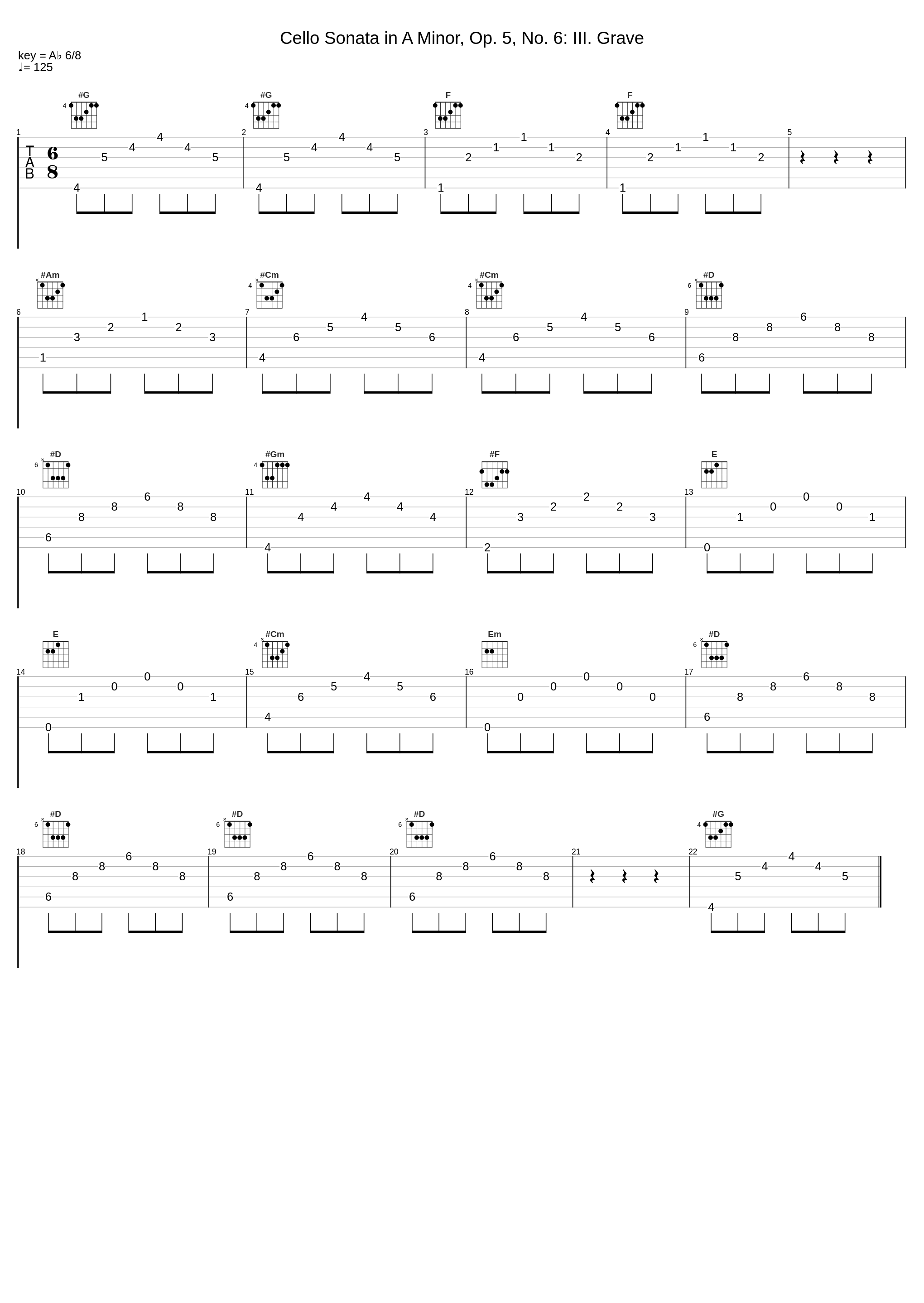 Cello Sonata in A Minor, Op. 5, No. 6: III. Grave_Gaetano Nasillo_1