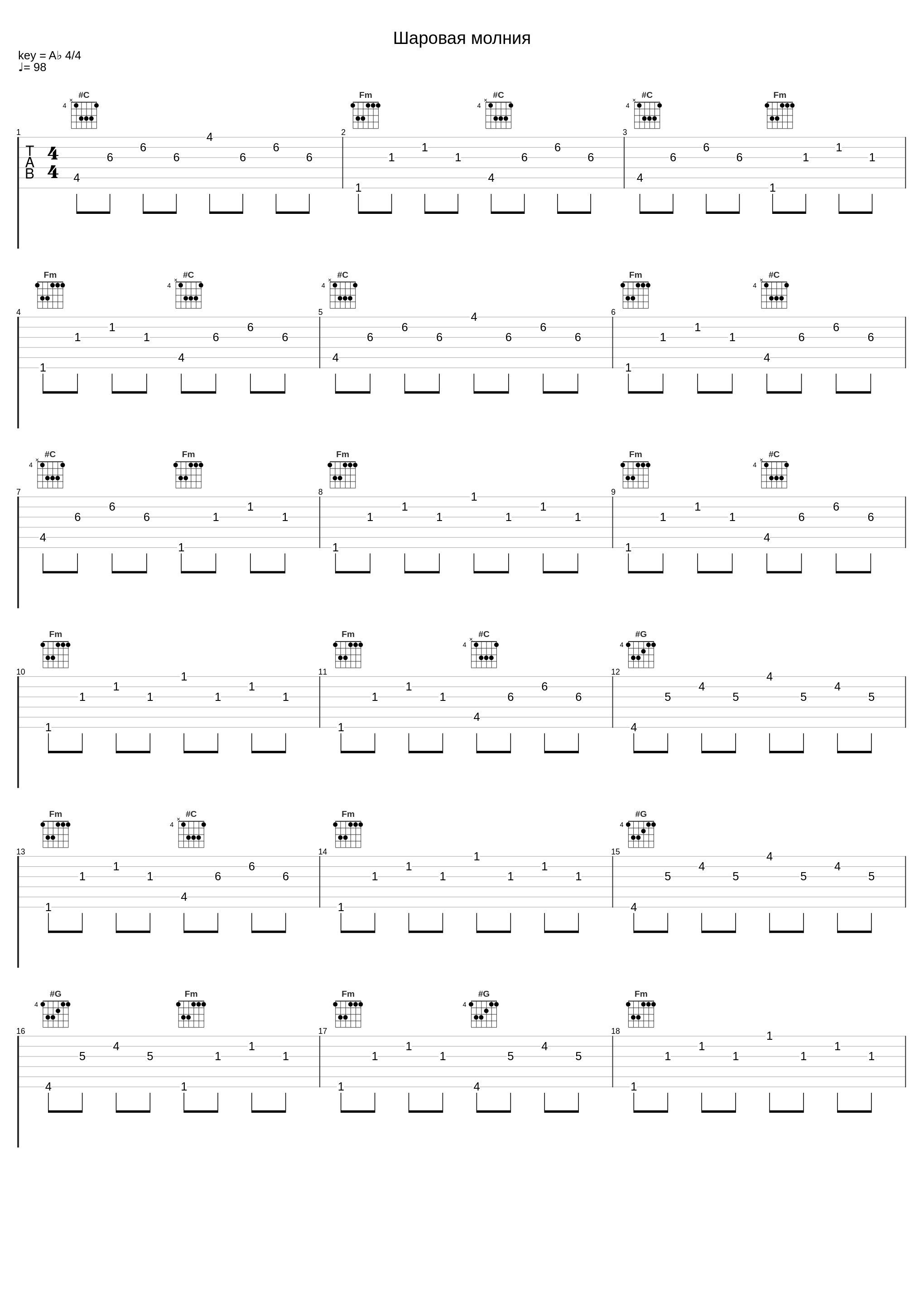 Шаровая молния_ХТБ,Dramma_1