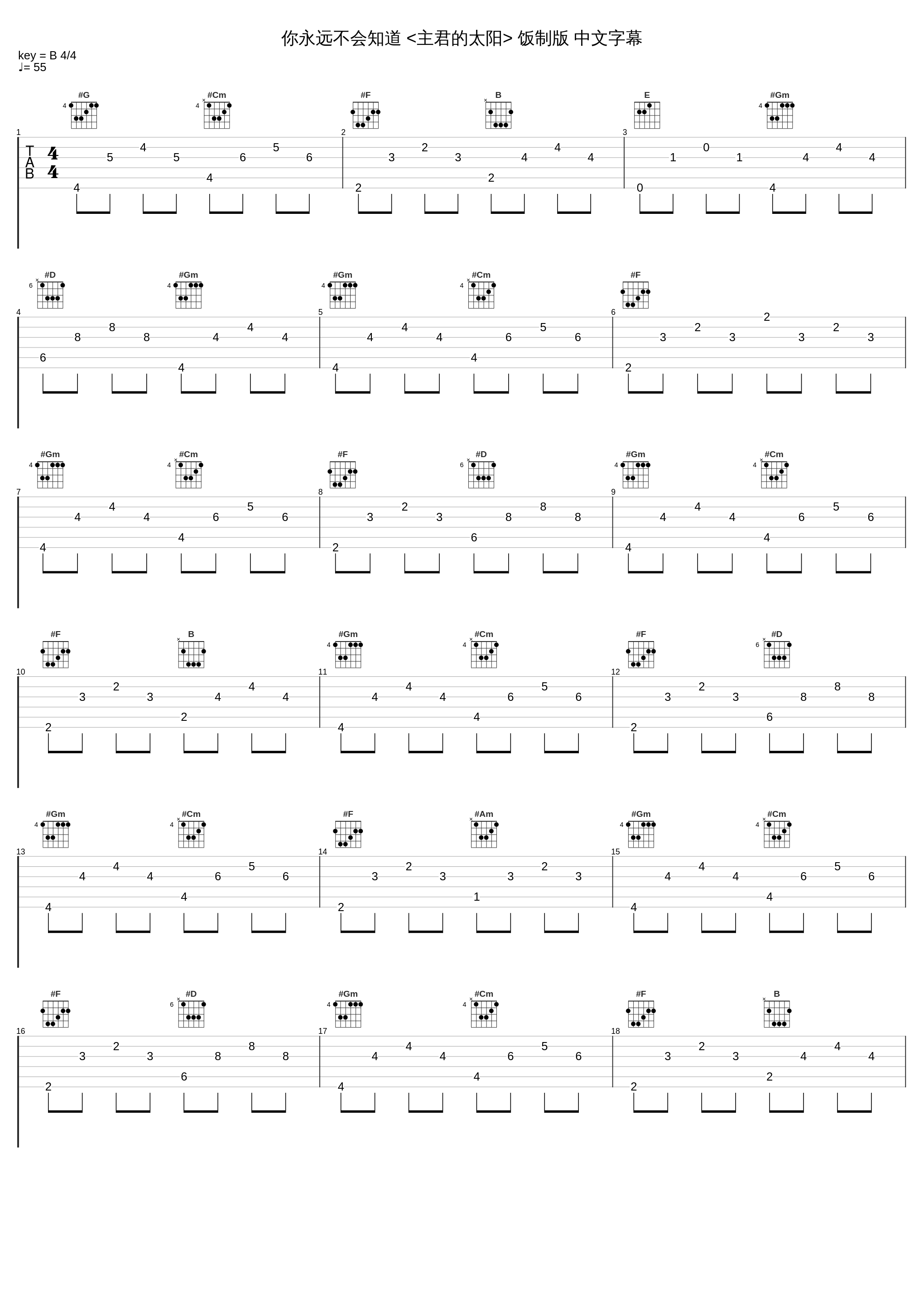 你永远不会知道 <主君的太阳> 饭制版 中文字幕_苏志燮,孔晓振_1