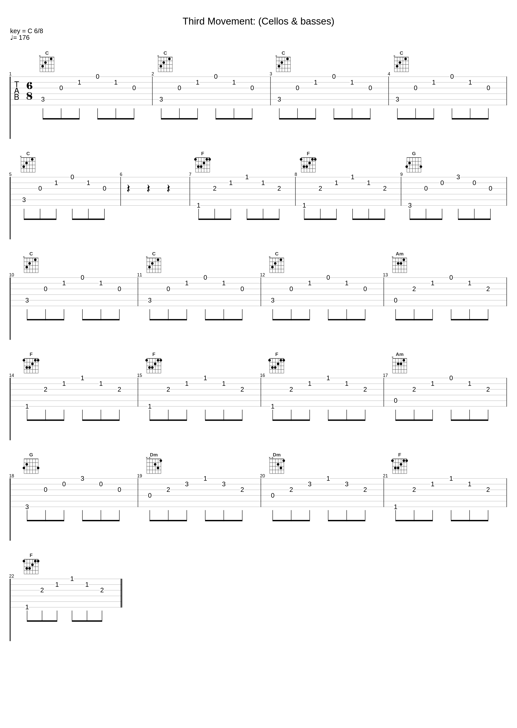 Third Movement: (Cellos & basses)_Gilbert Kaplan,Gustav Mahler_1